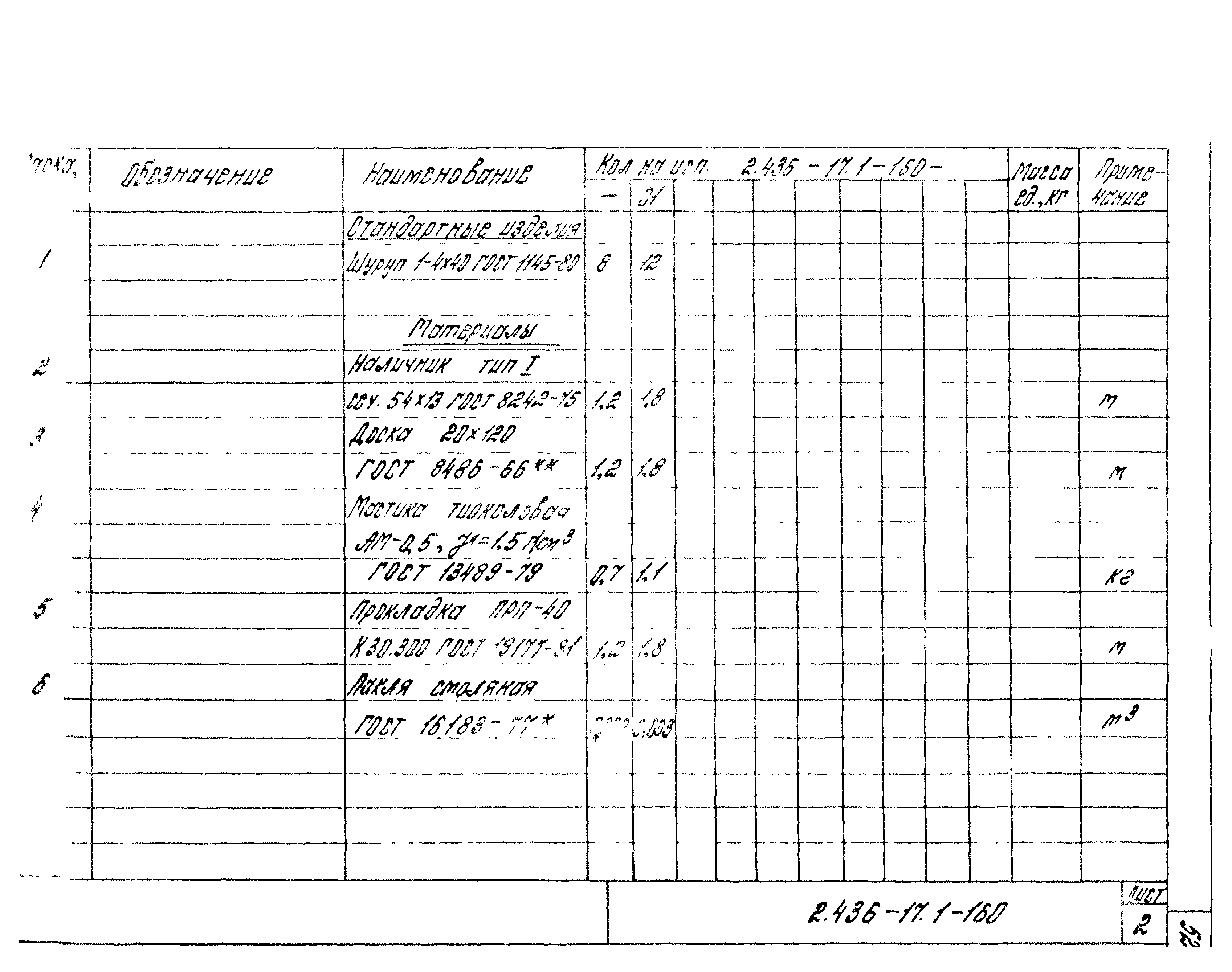 Серия 2.436-17