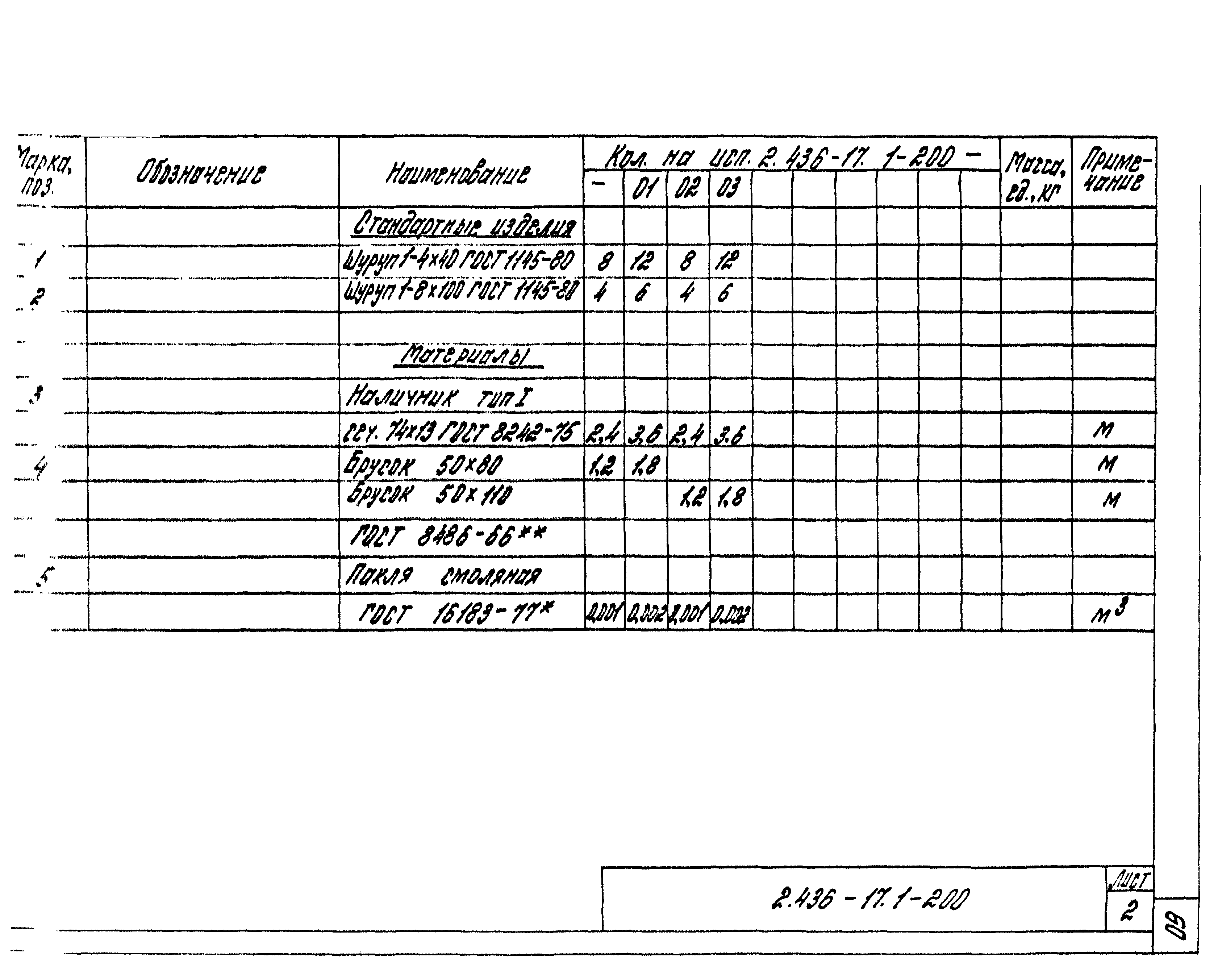 Серия 2.436-17