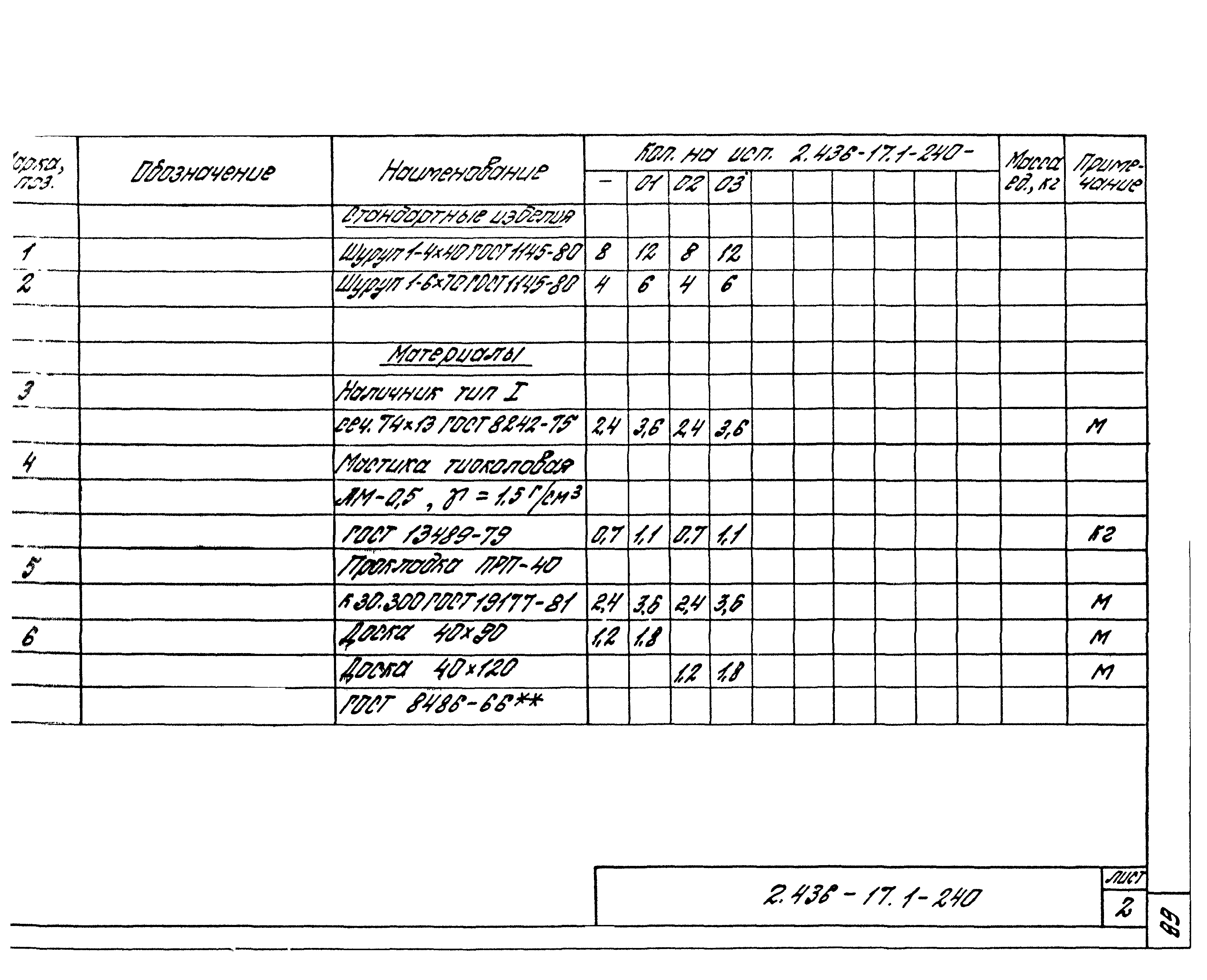 Серия 2.436-17