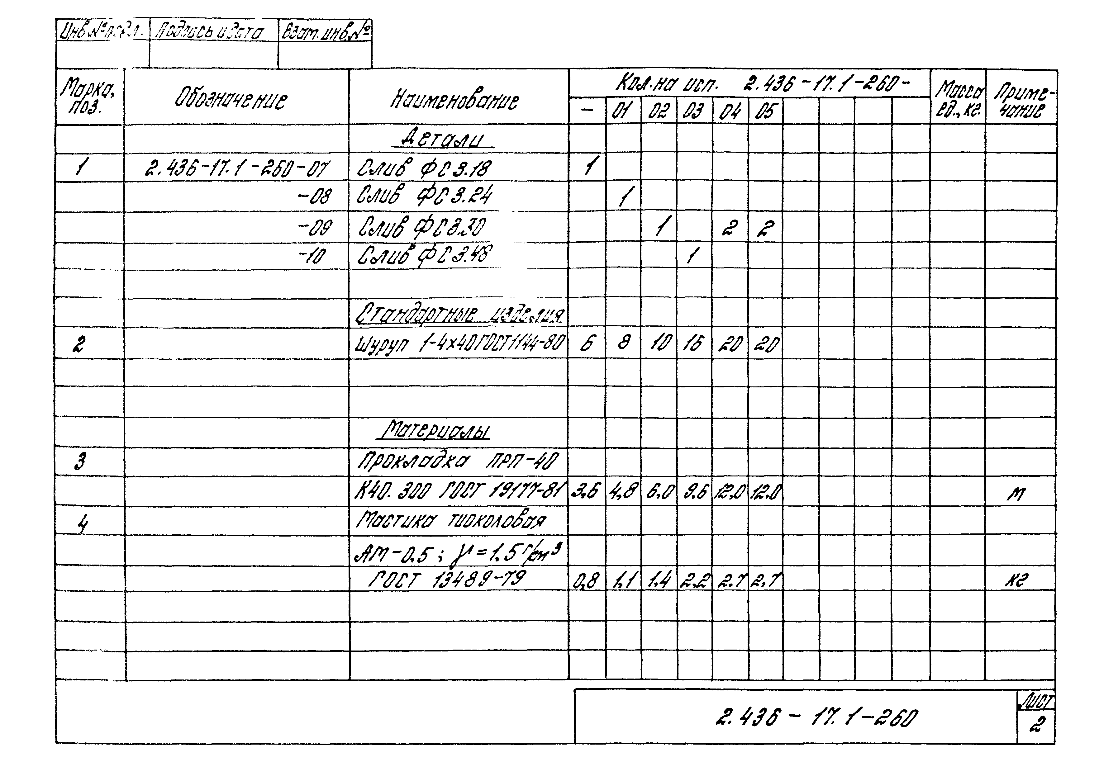 Серия 2.436-17