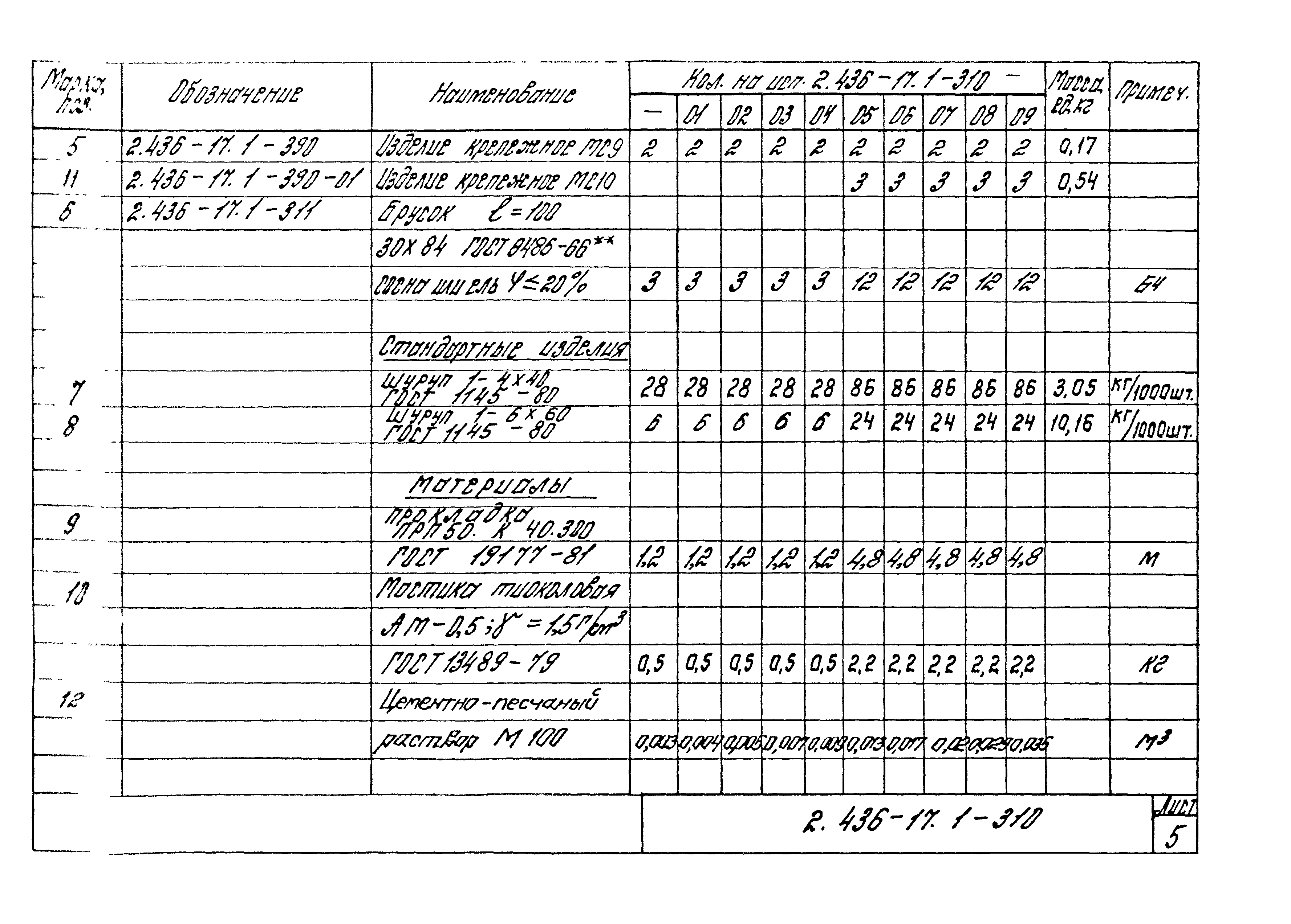 Серия 2.436-17