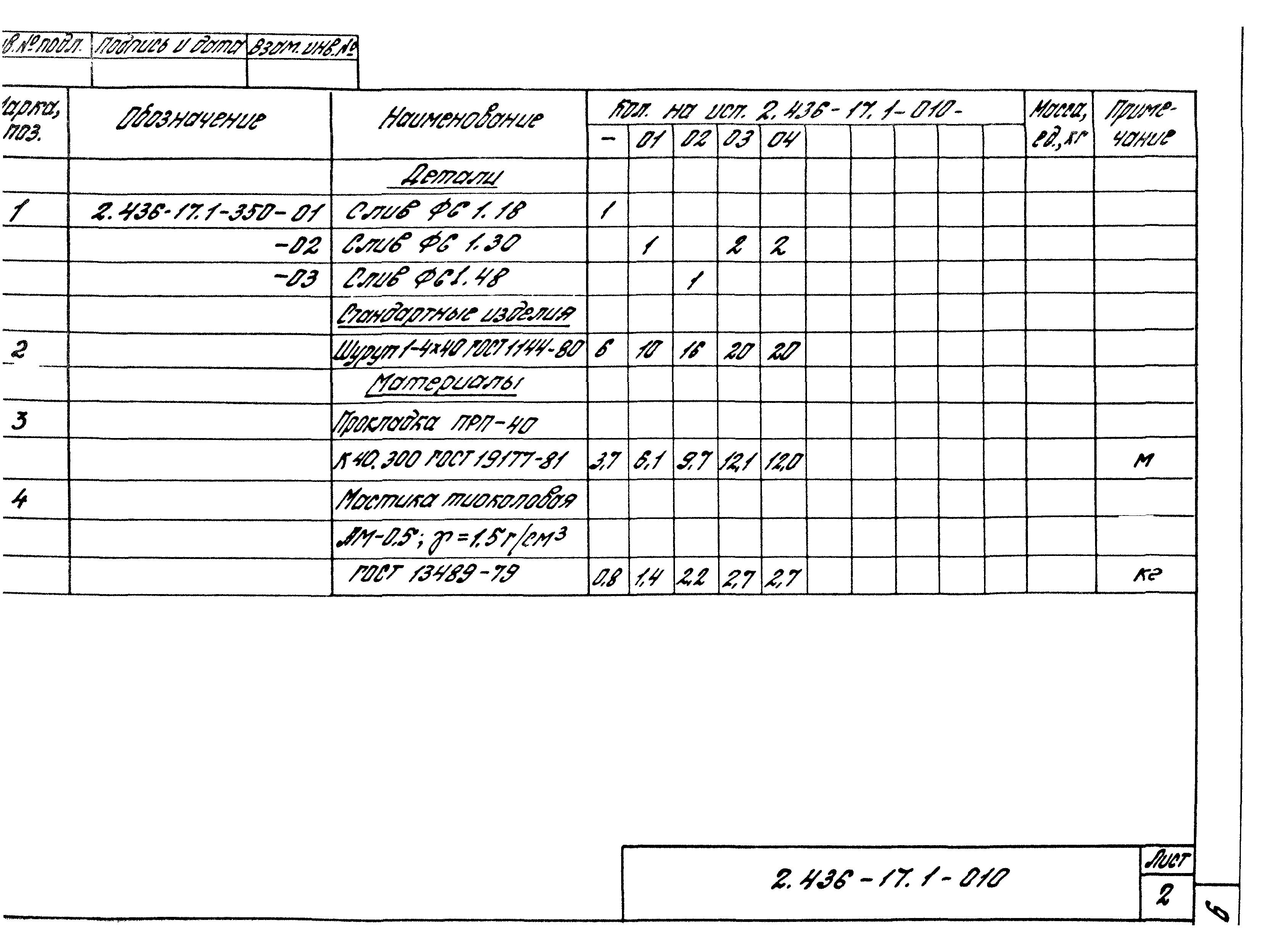 Серия 2.436-17