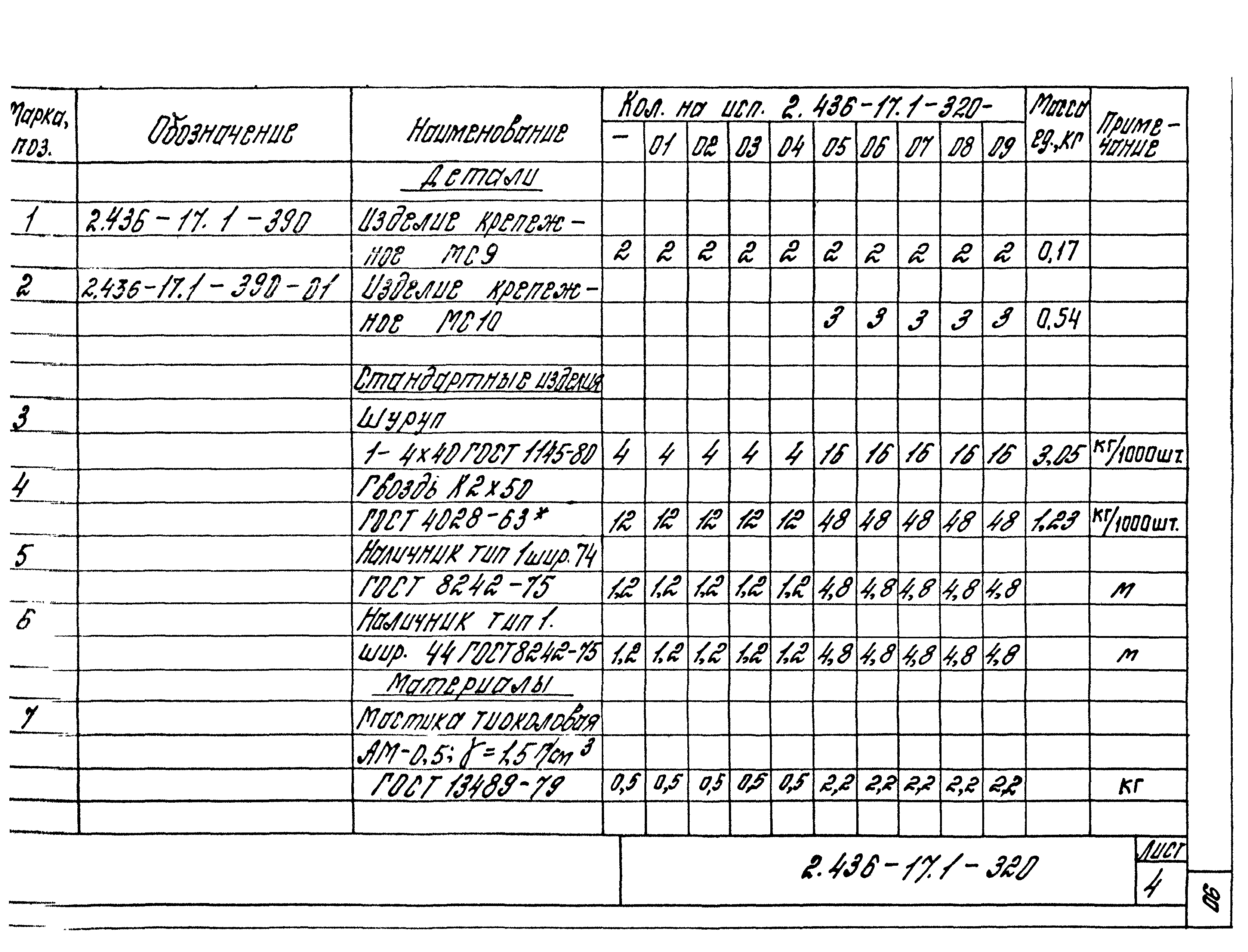 Серия 2.436-17