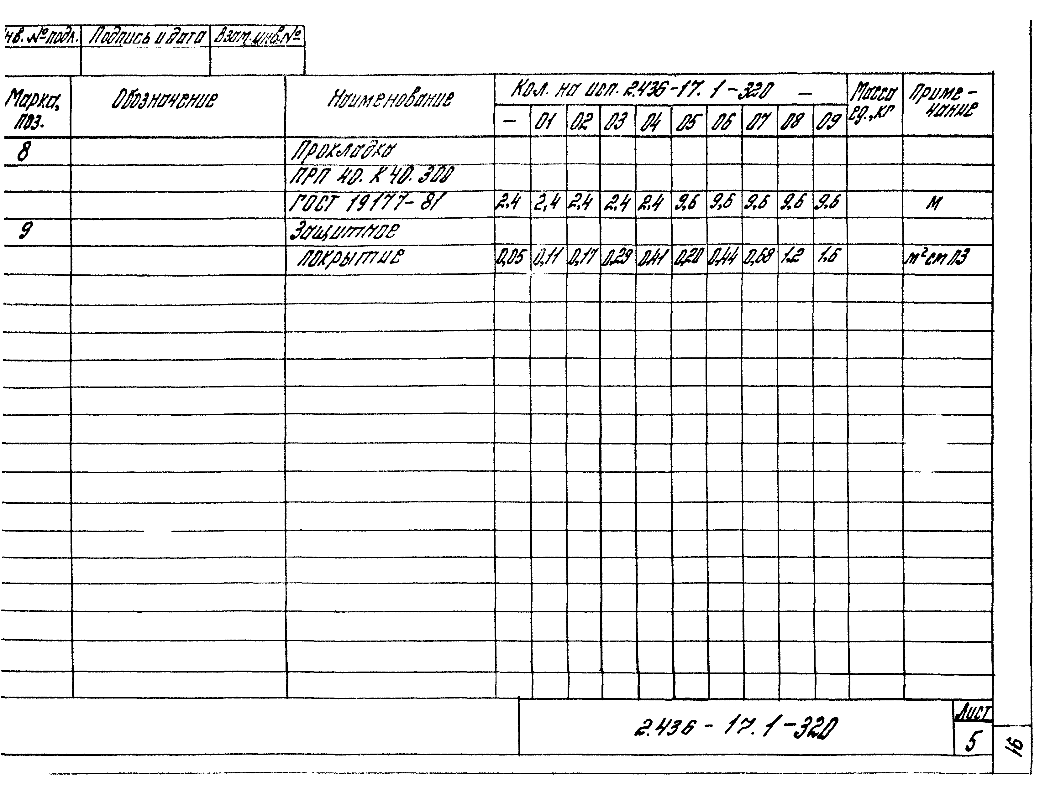 Серия 2.436-17