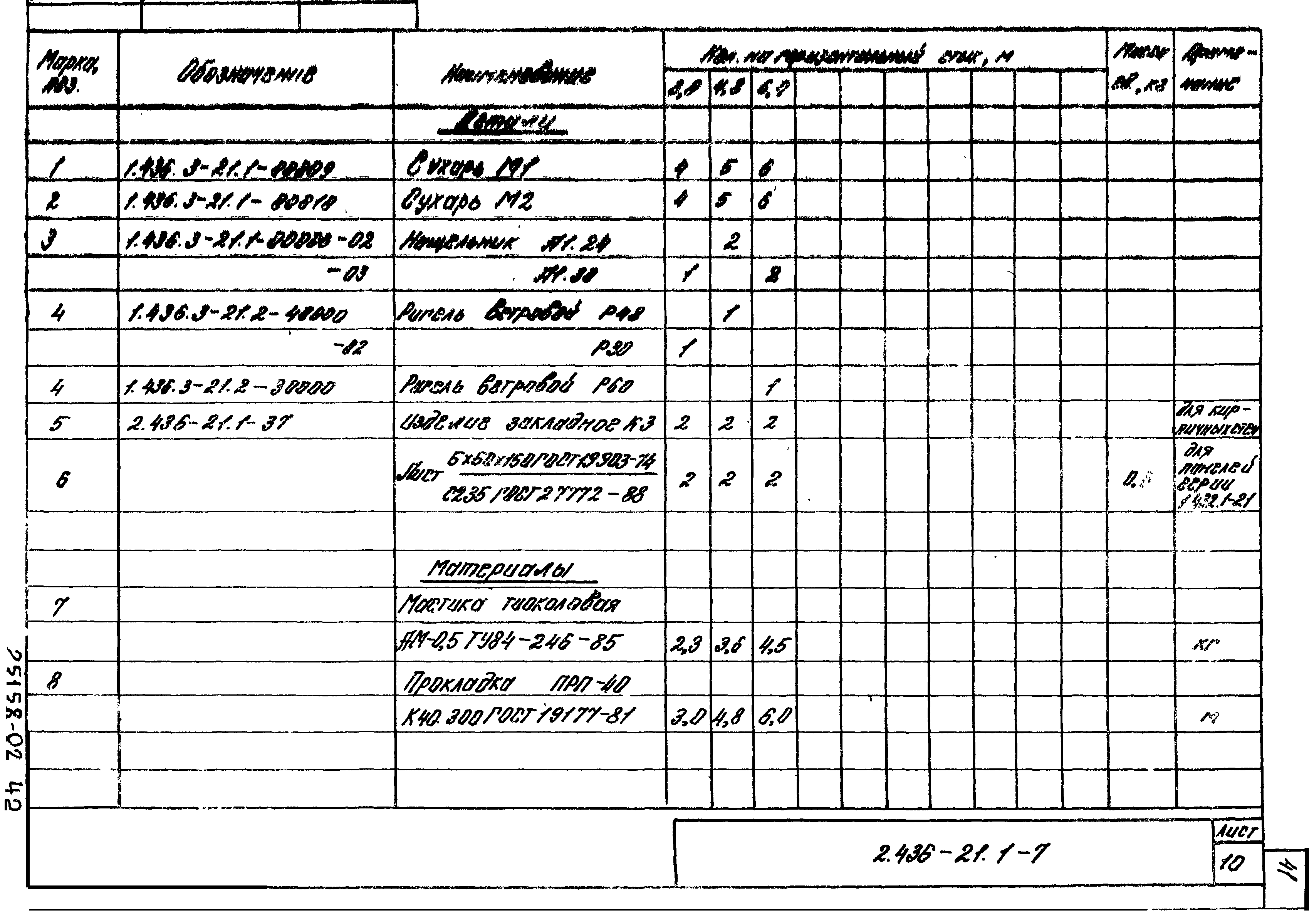 Серия 2.436-21