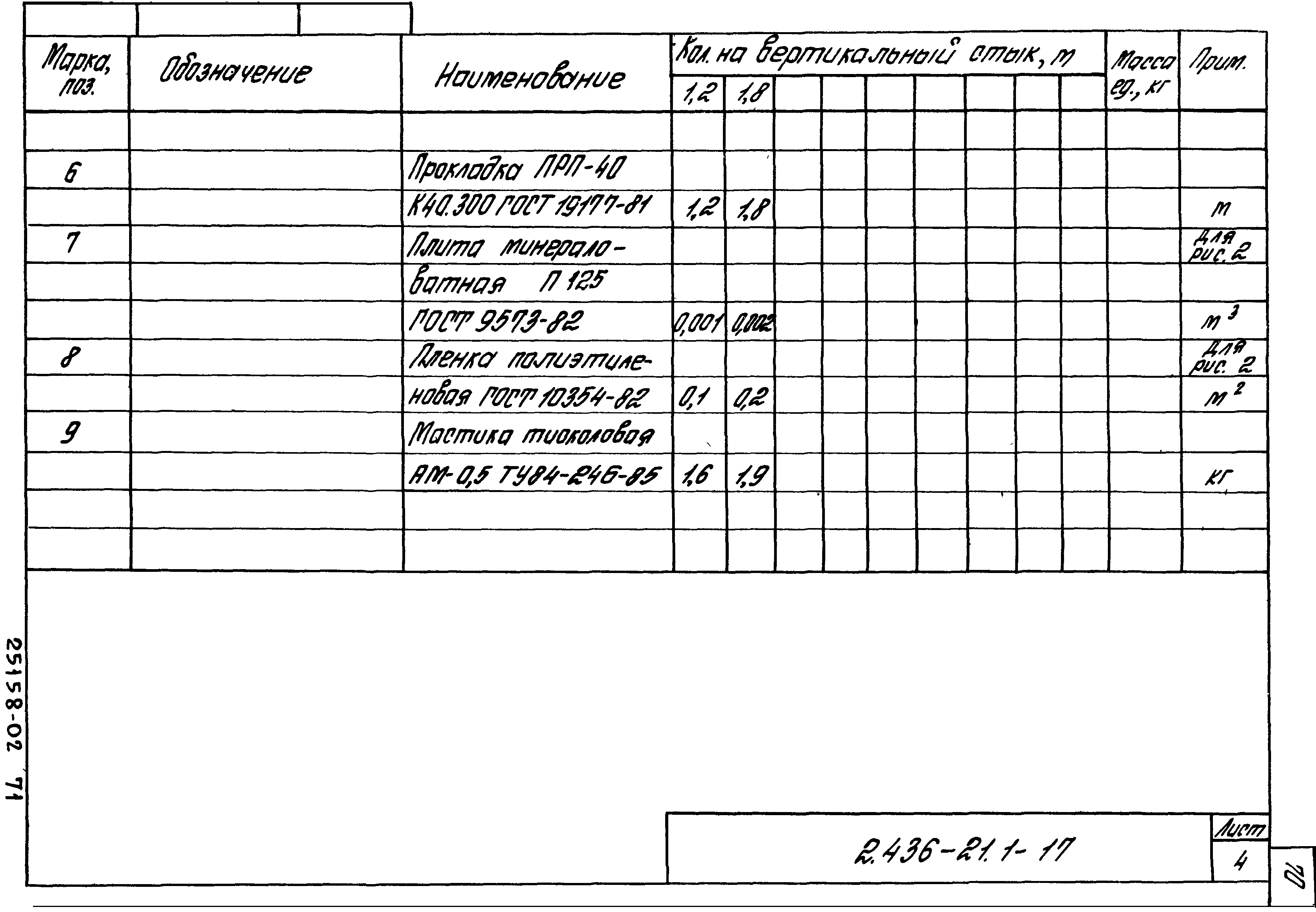 Серия 2.436-21