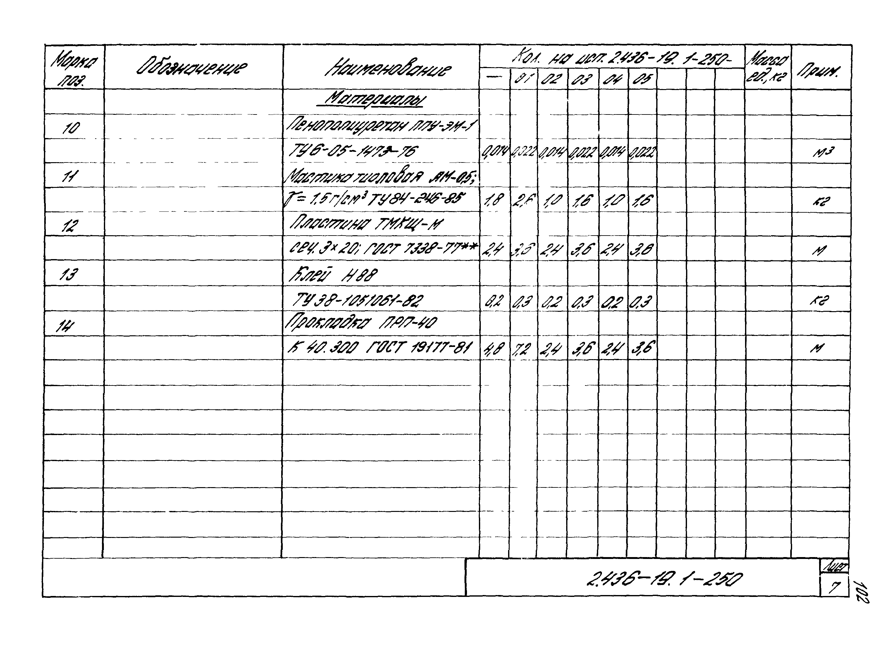 Серия 2.436-19