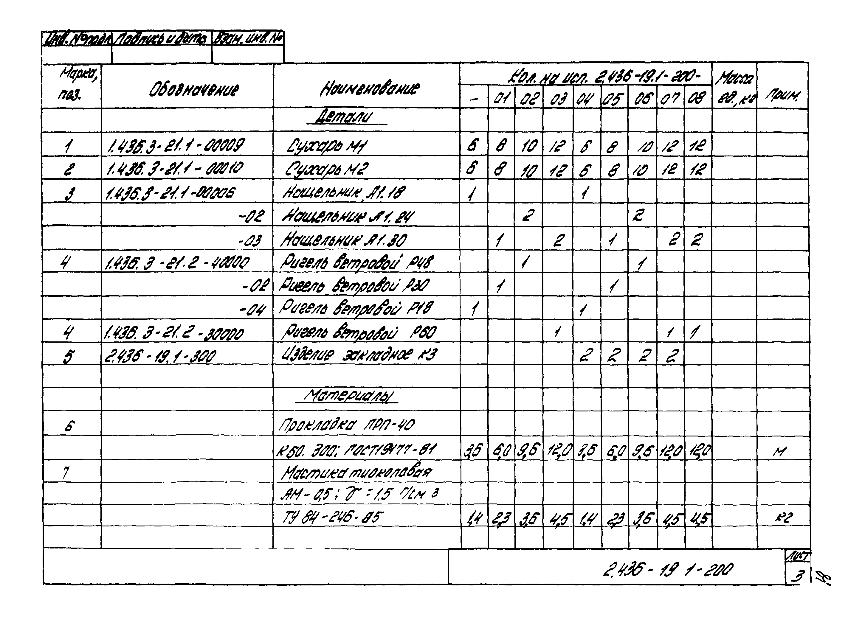 Серия 2.436-19