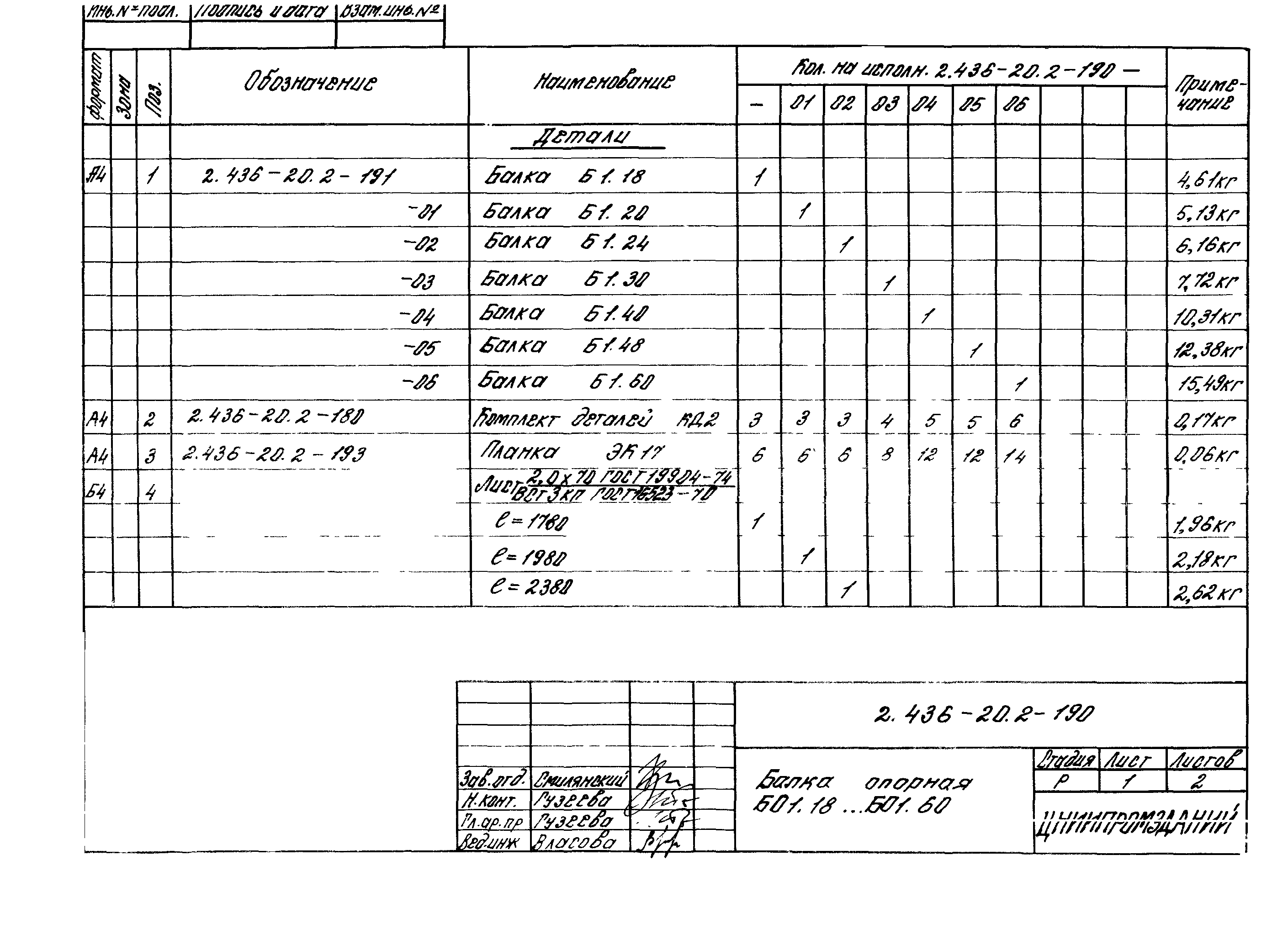 Серия 2.436-20