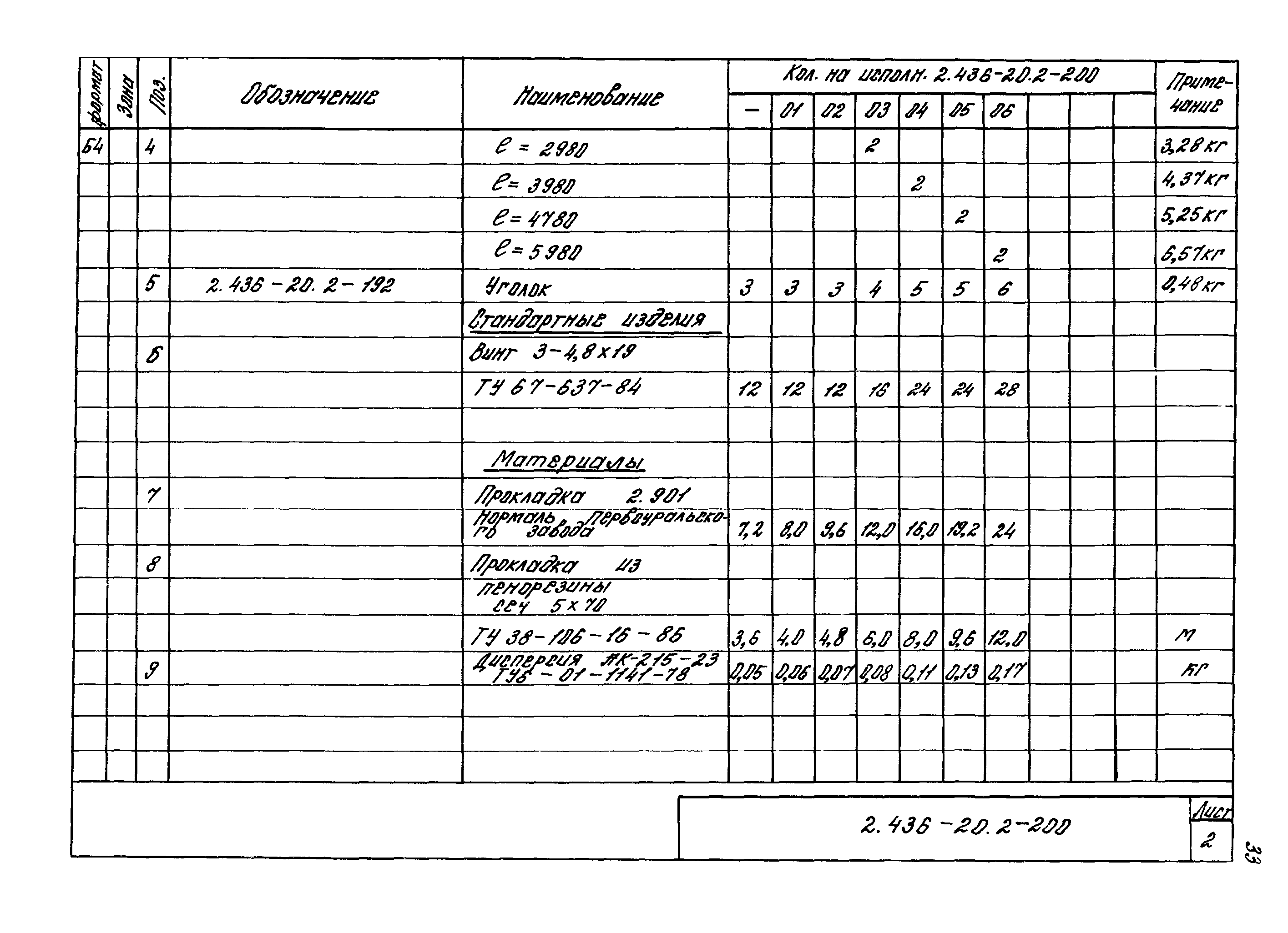 Серия 2.436-20