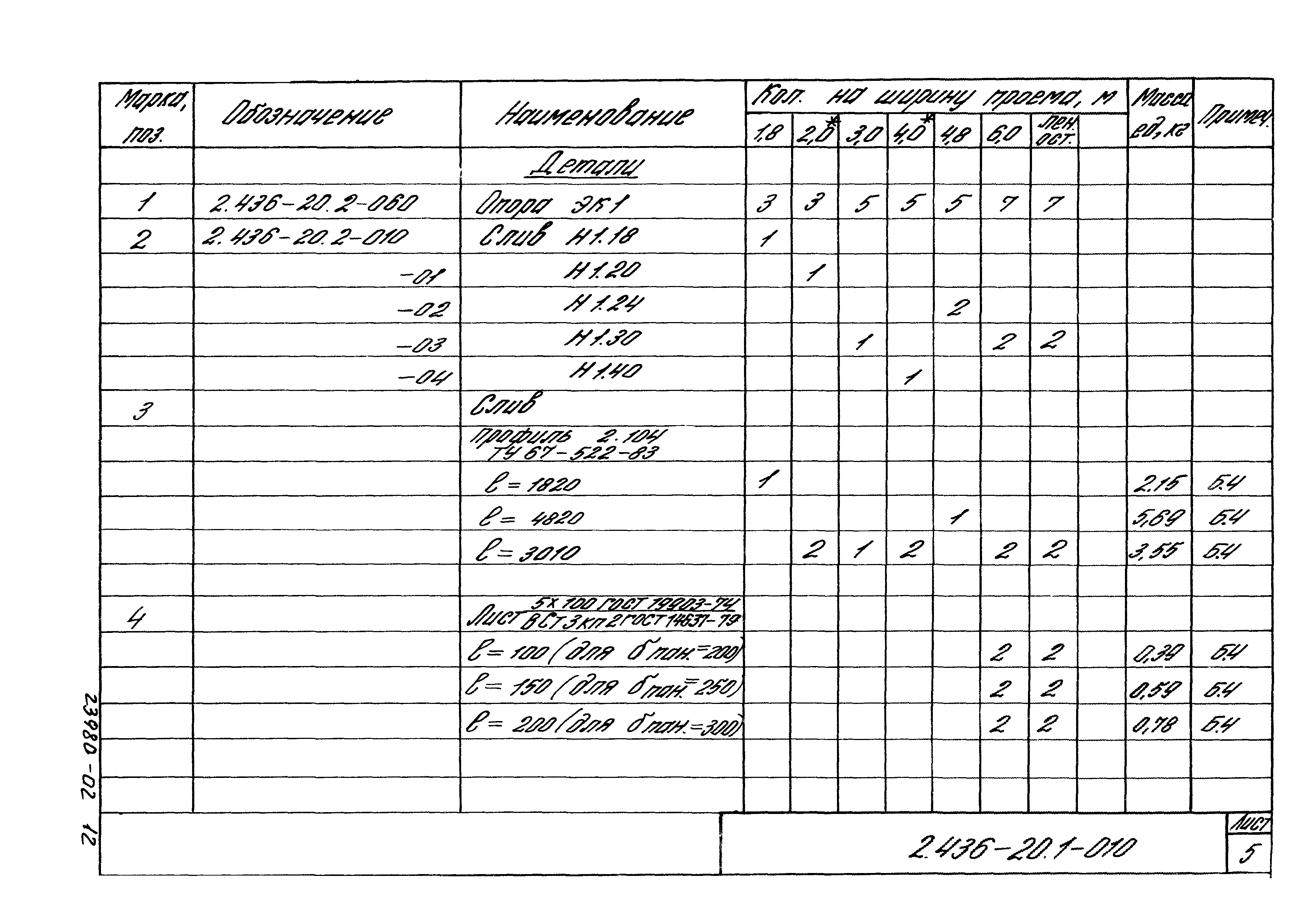 Серия 2.436-20