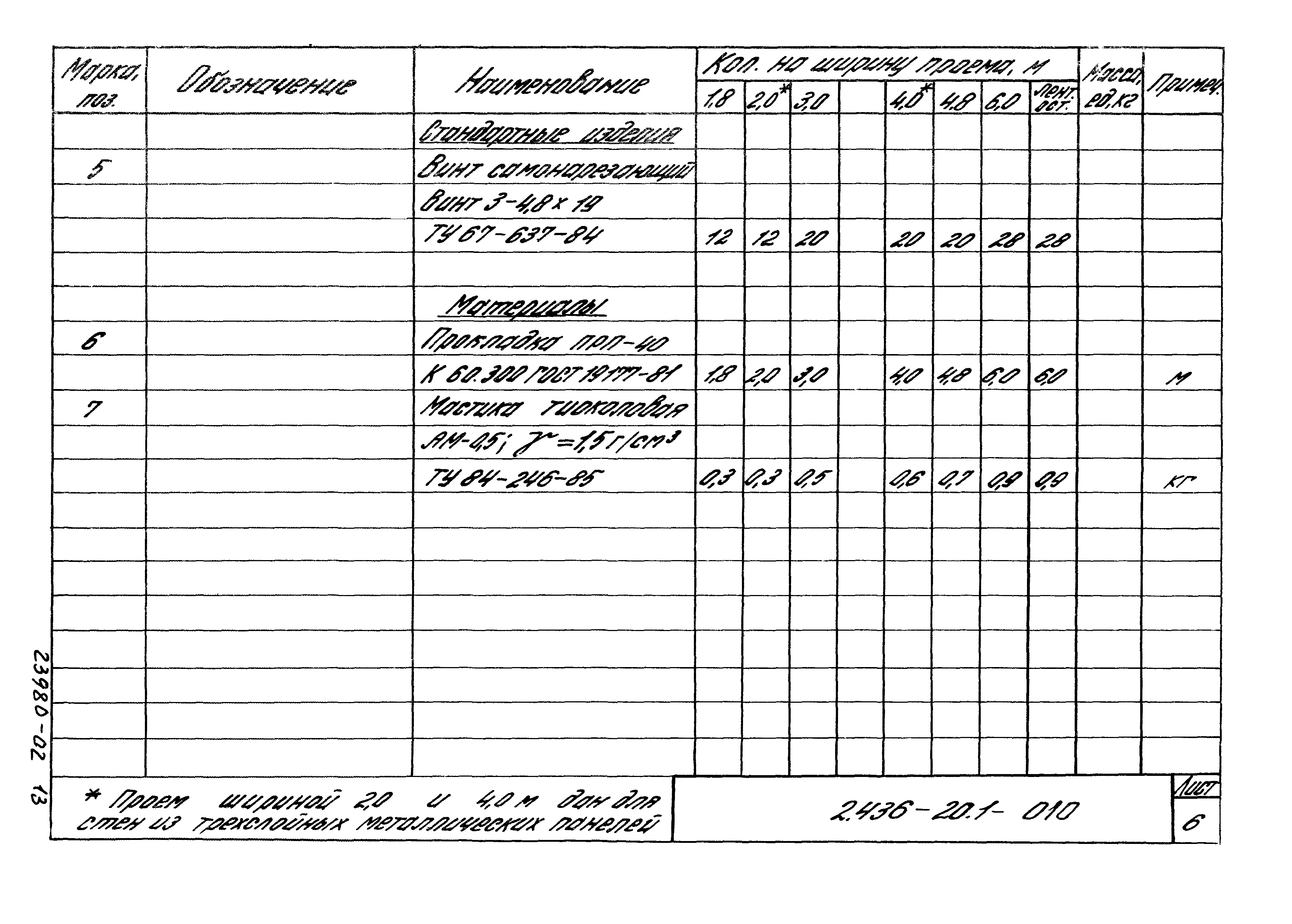 Серия 2.436-20