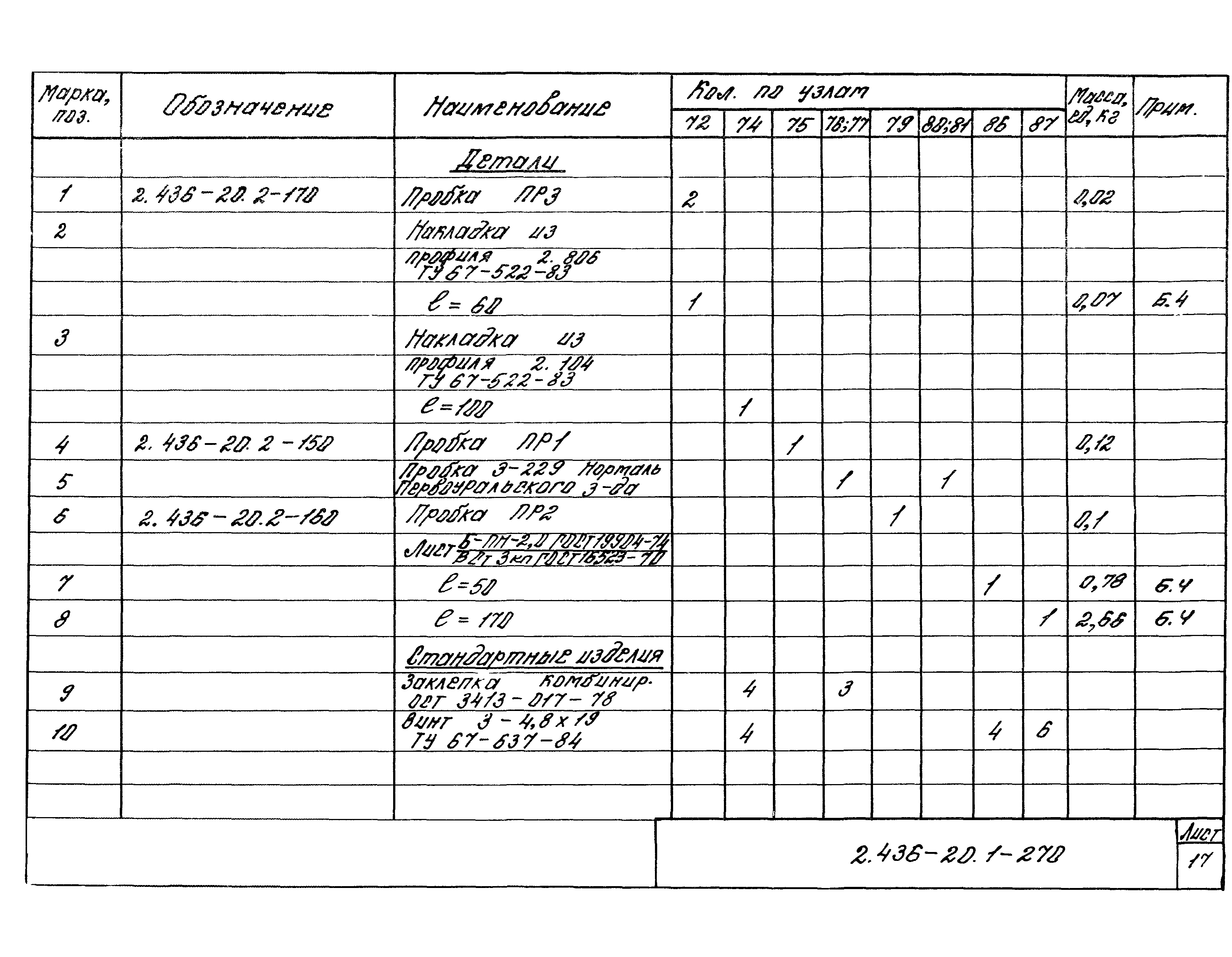 Серия 2.436-20