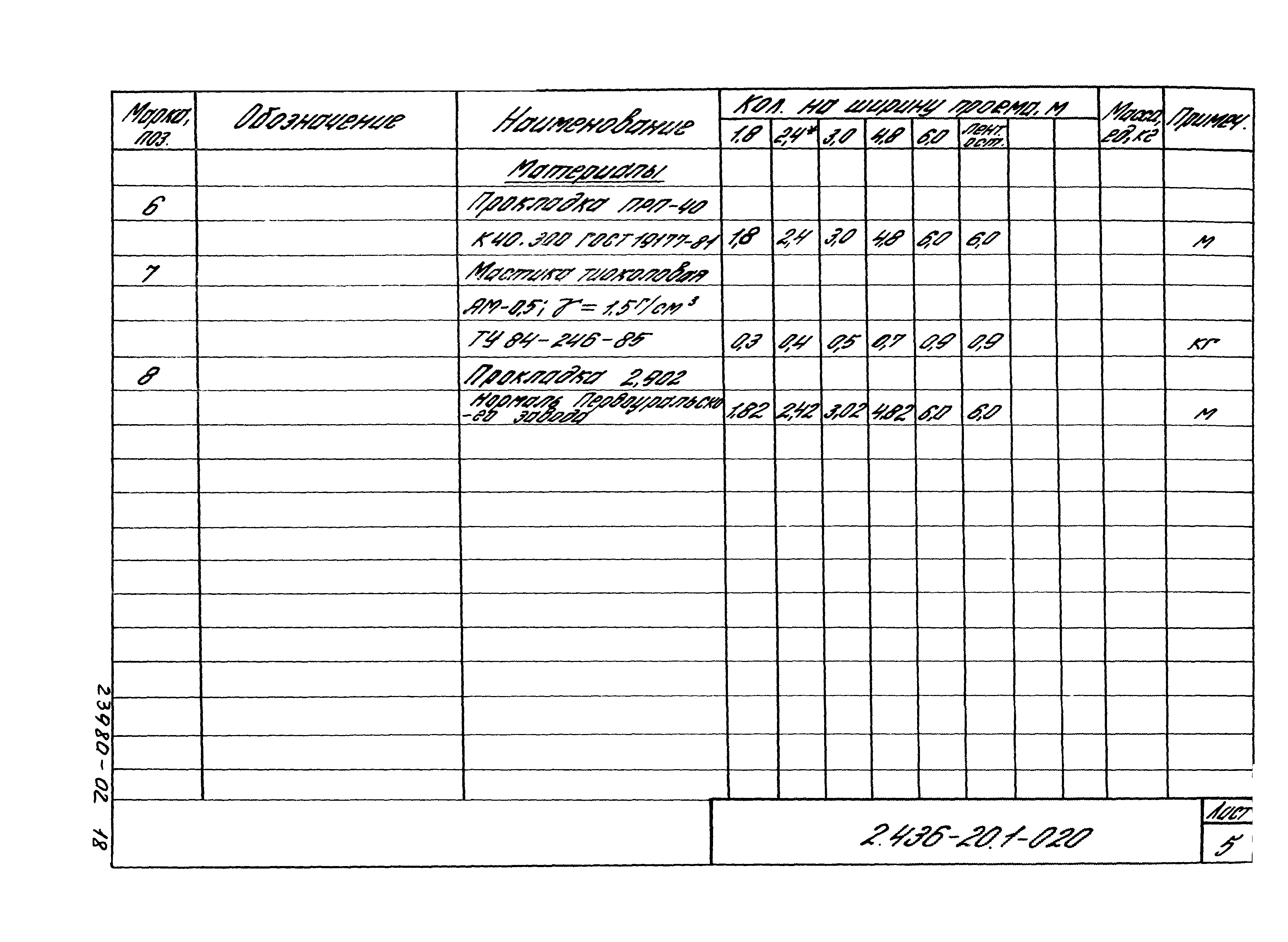 Серия 2.436-20