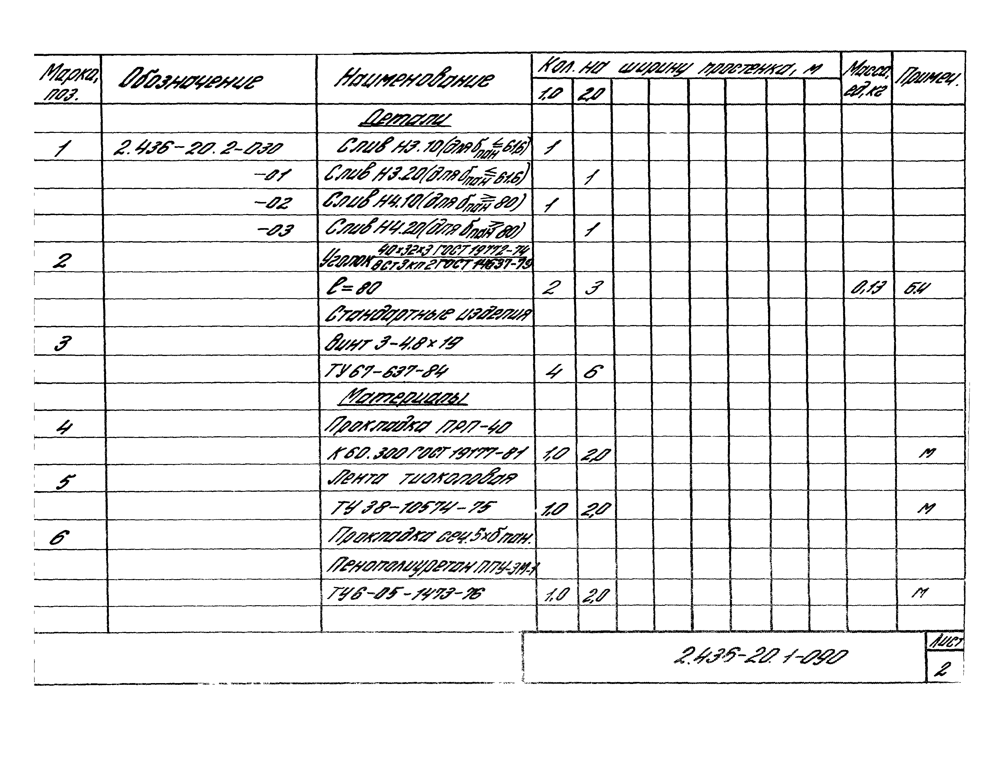 Серия 2.436-20