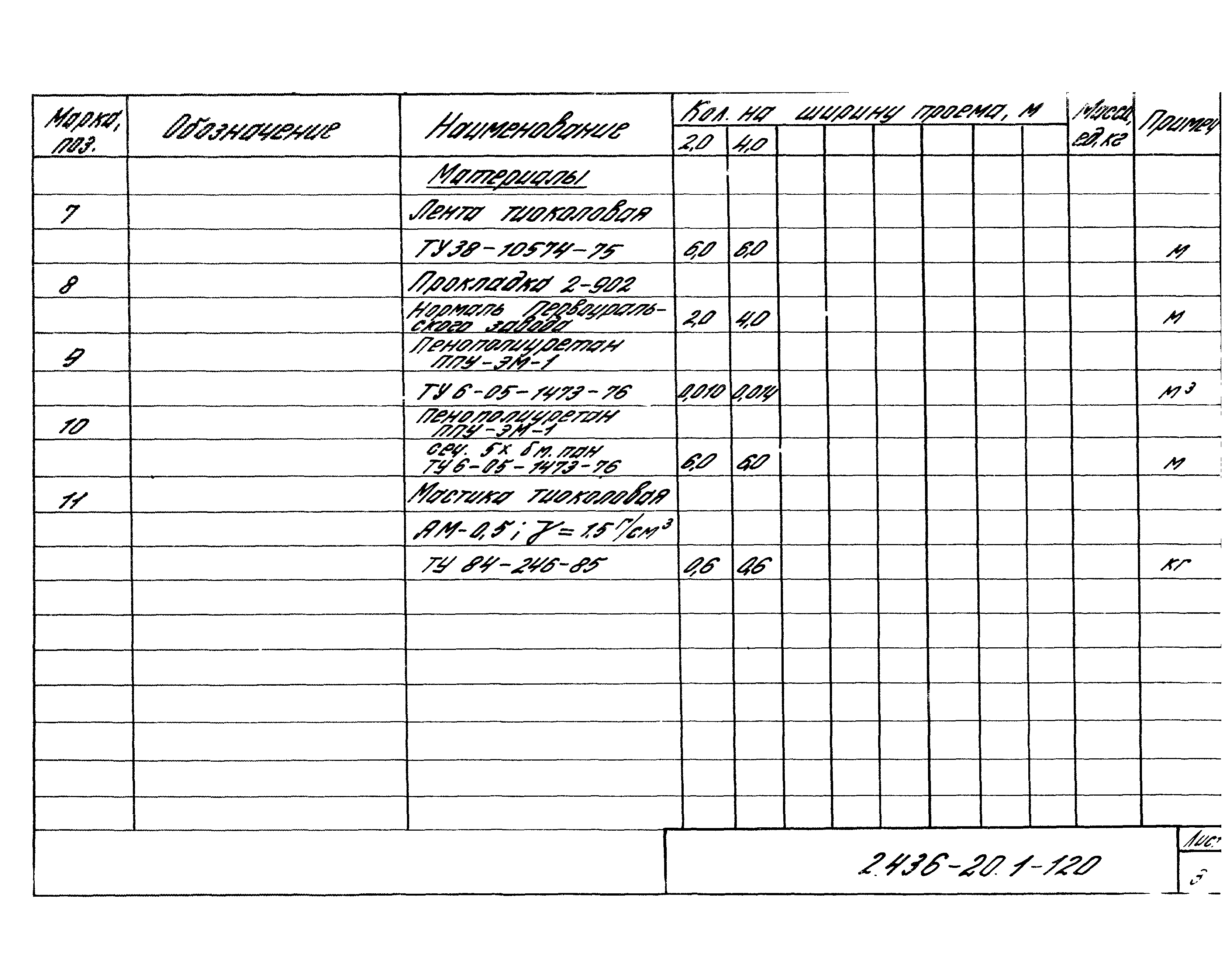 Серия 2.436-20