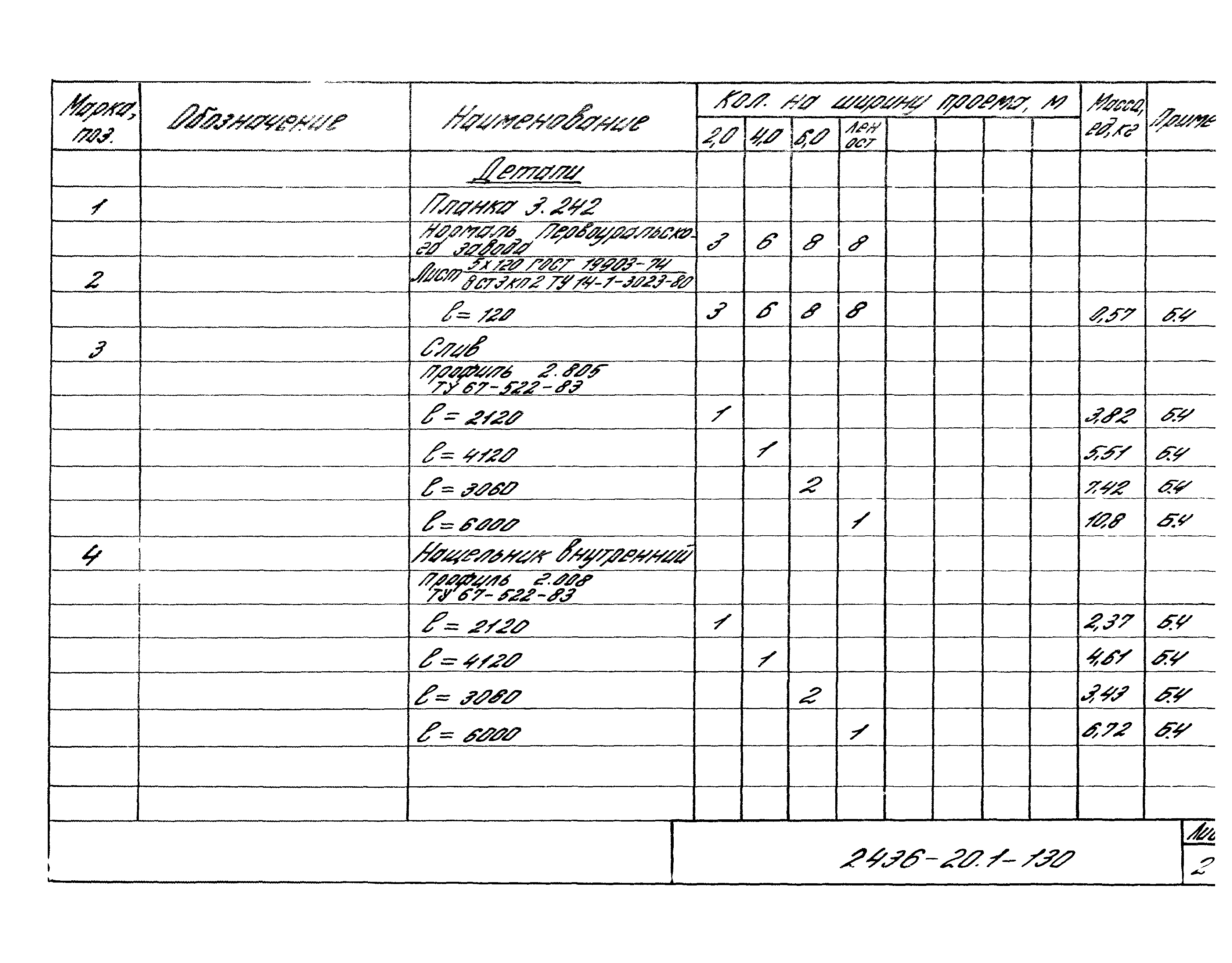 Серия 2.436-20