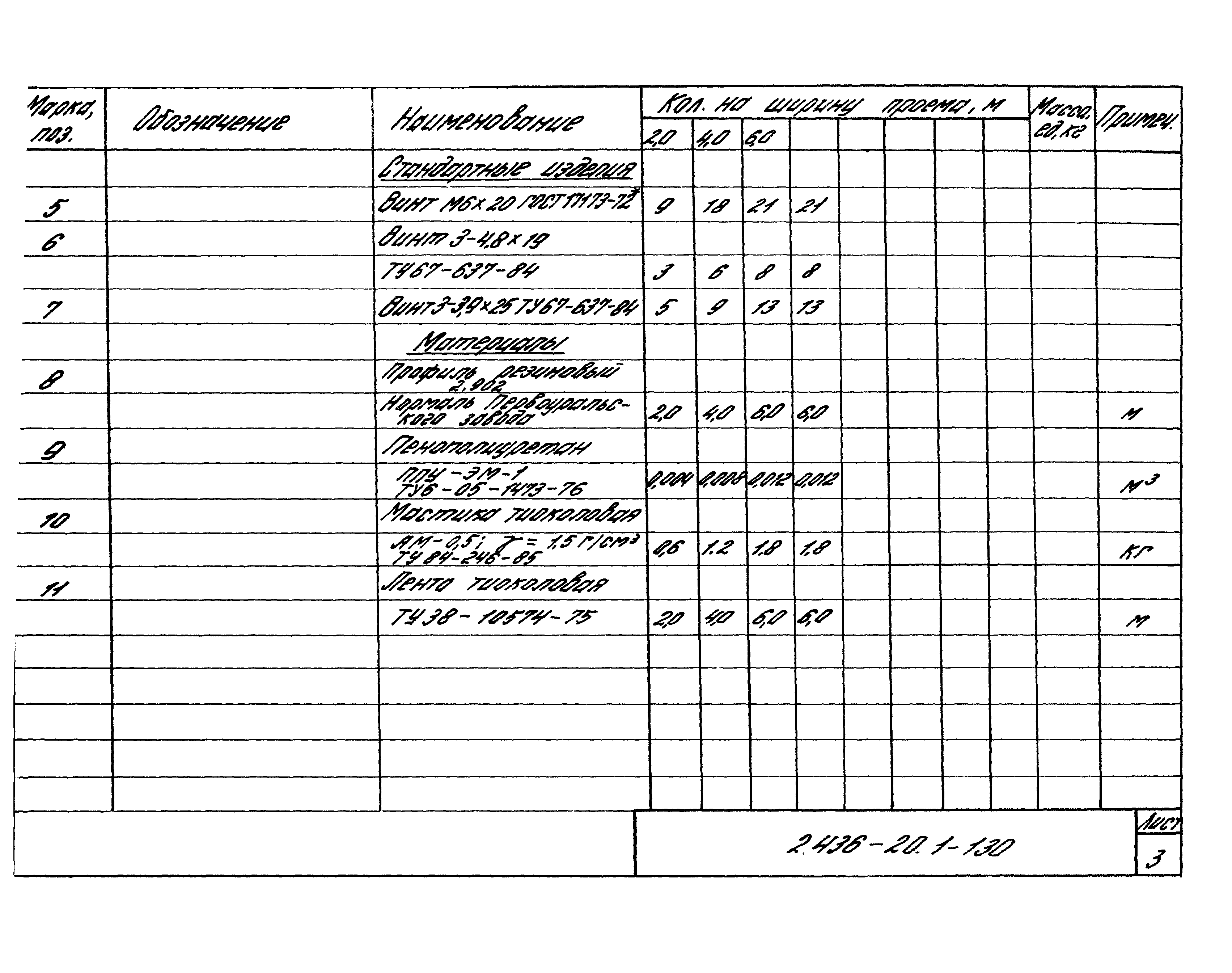 Серия 2.436-20