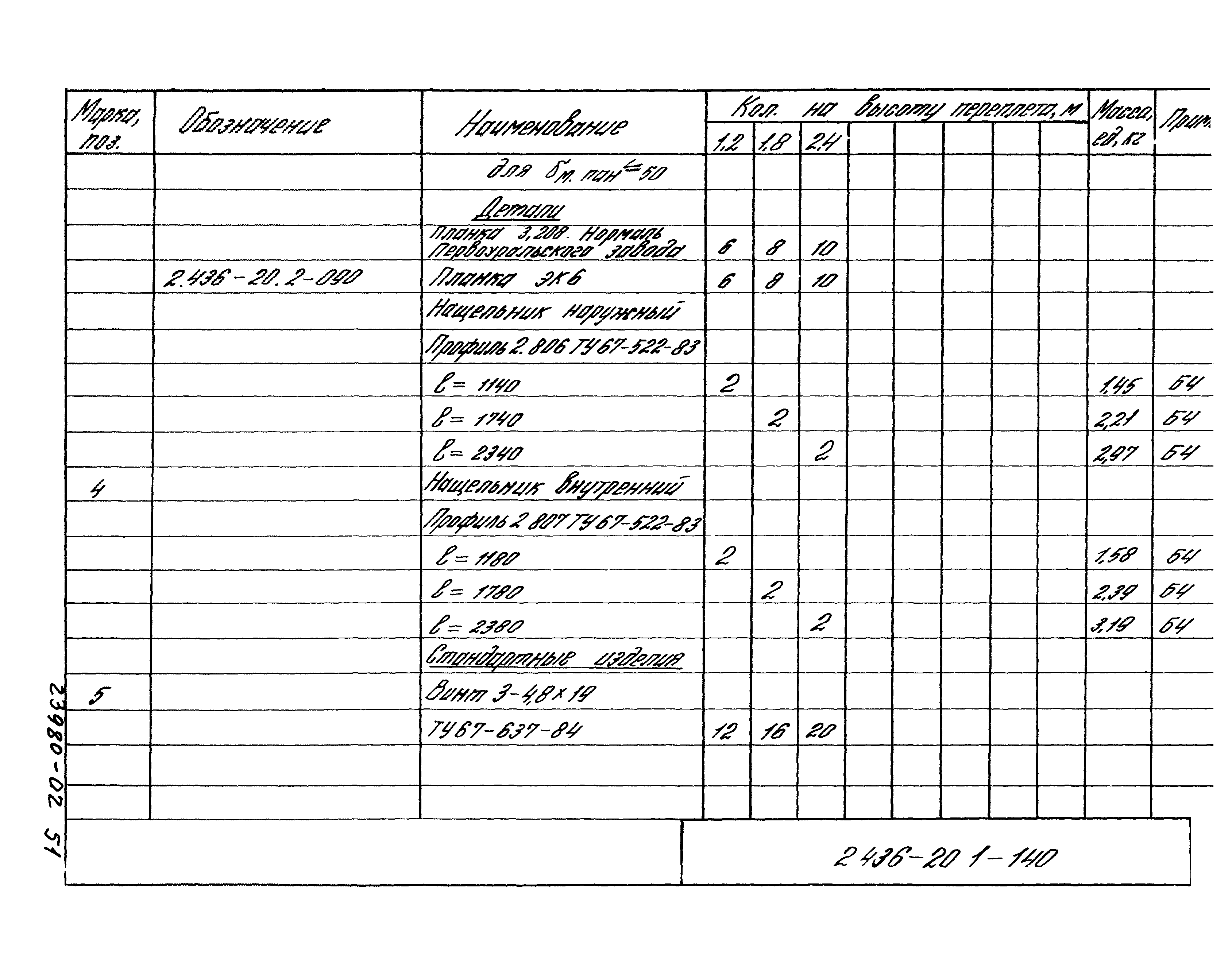 Серия 2.436-20