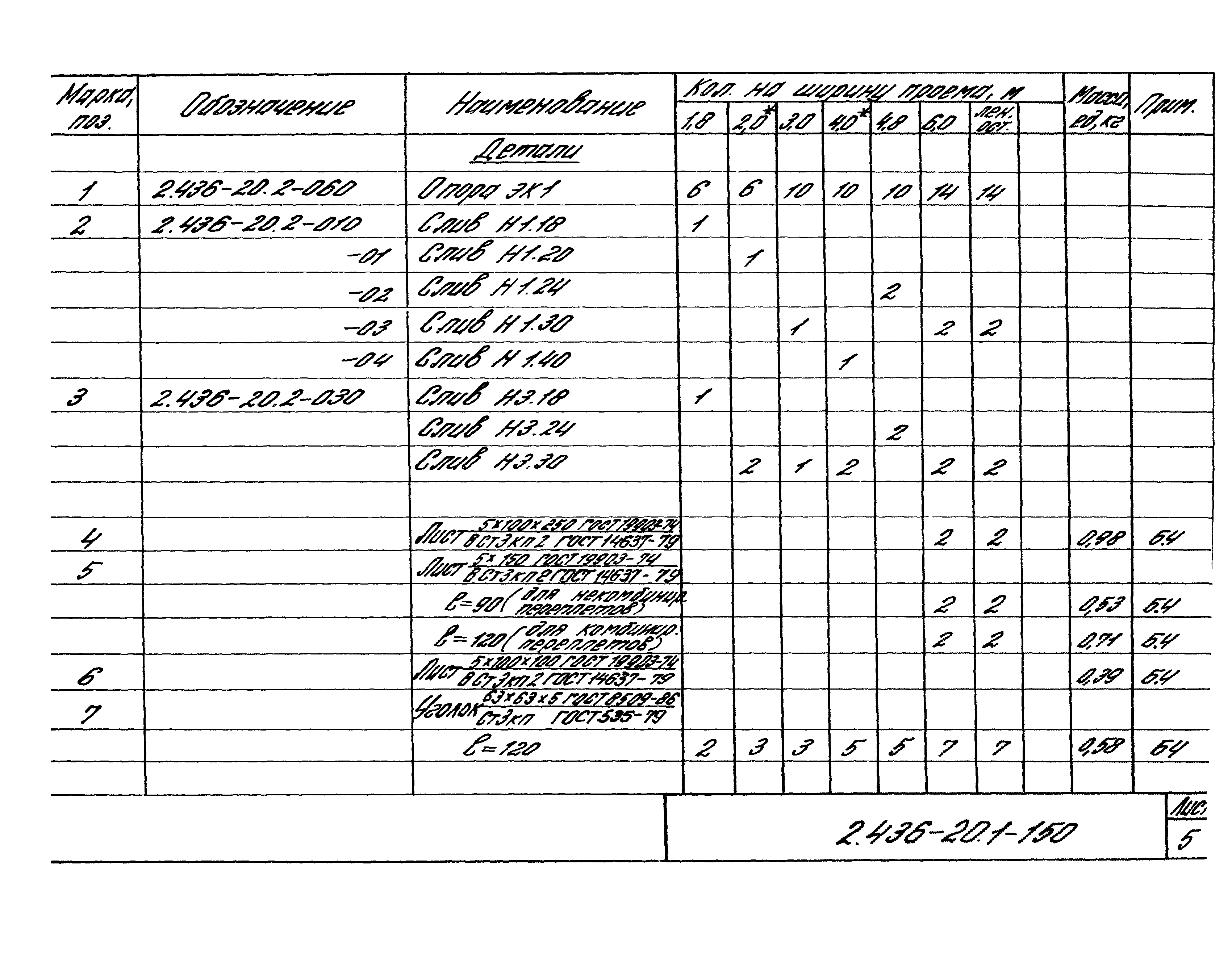 Серия 2.436-20