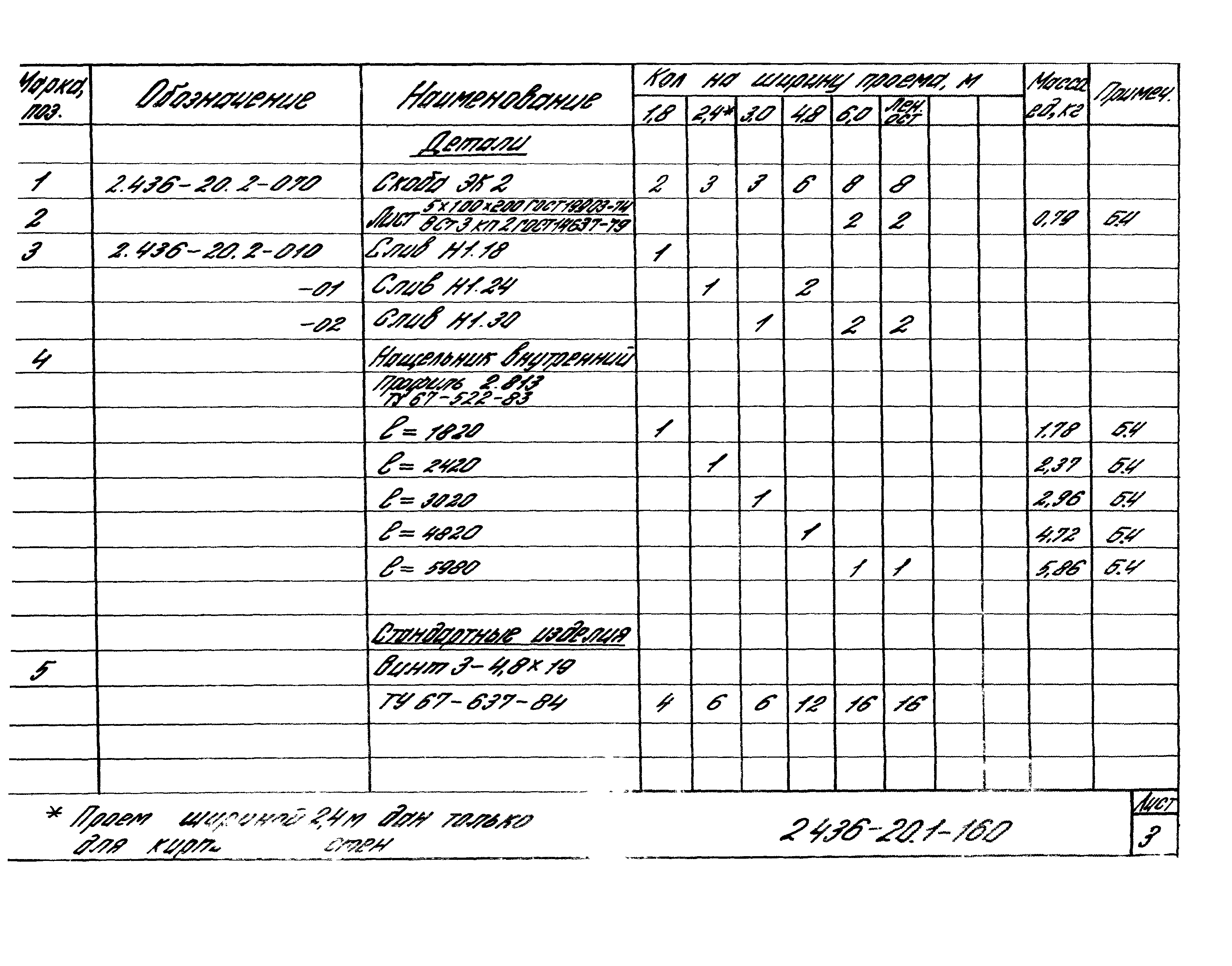 Серия 2.436-20