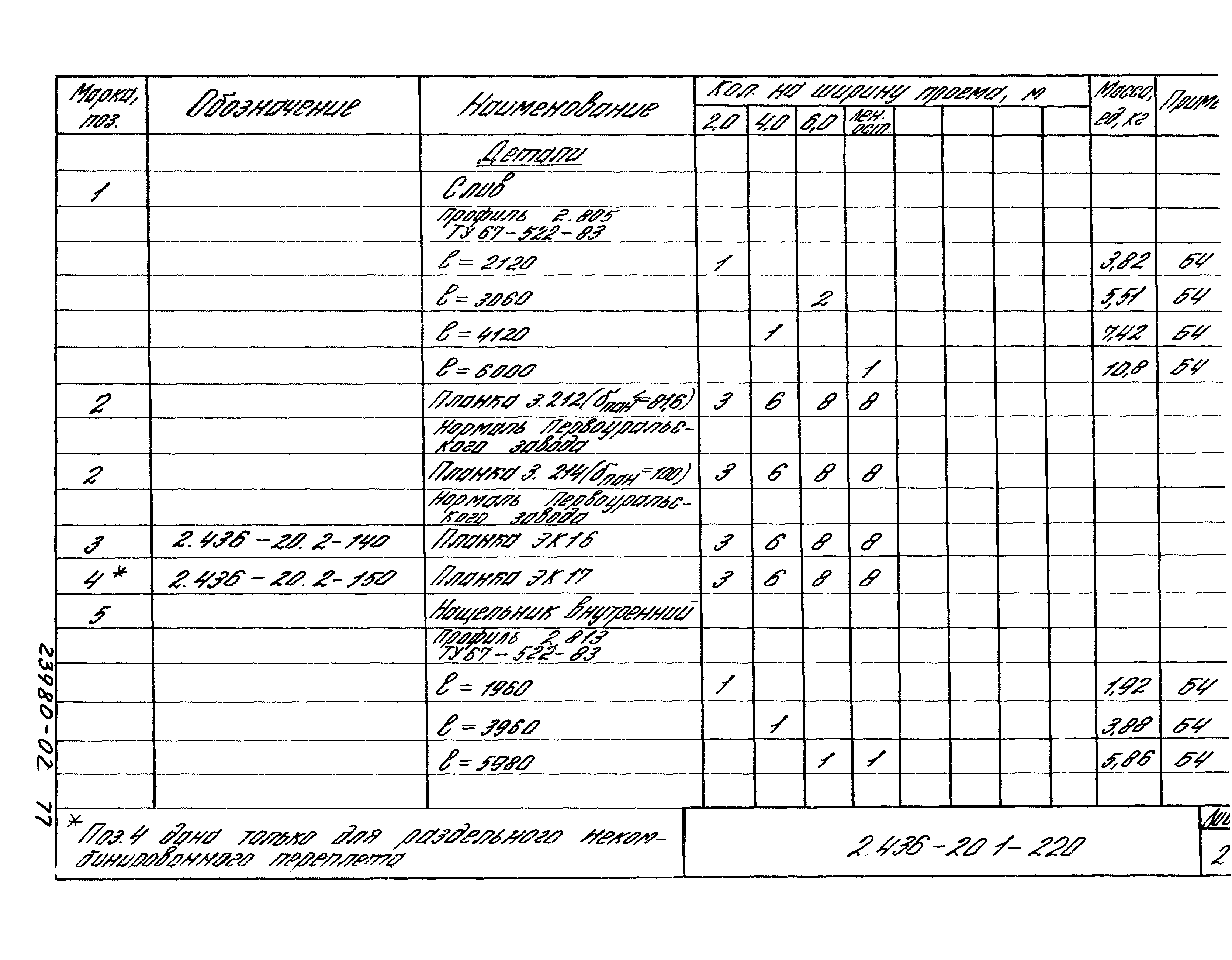 Серия 2.436-20