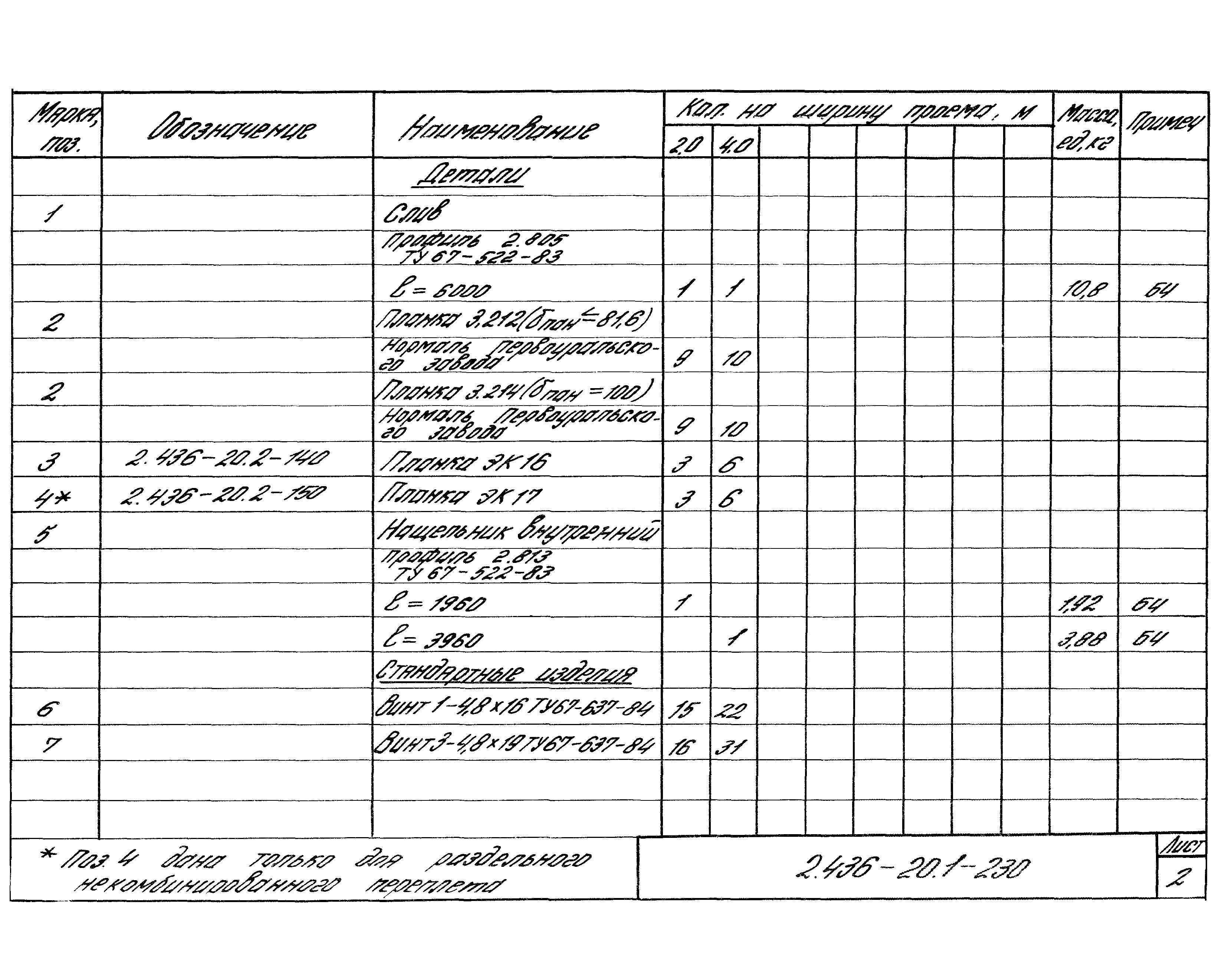 Серия 2.436-20