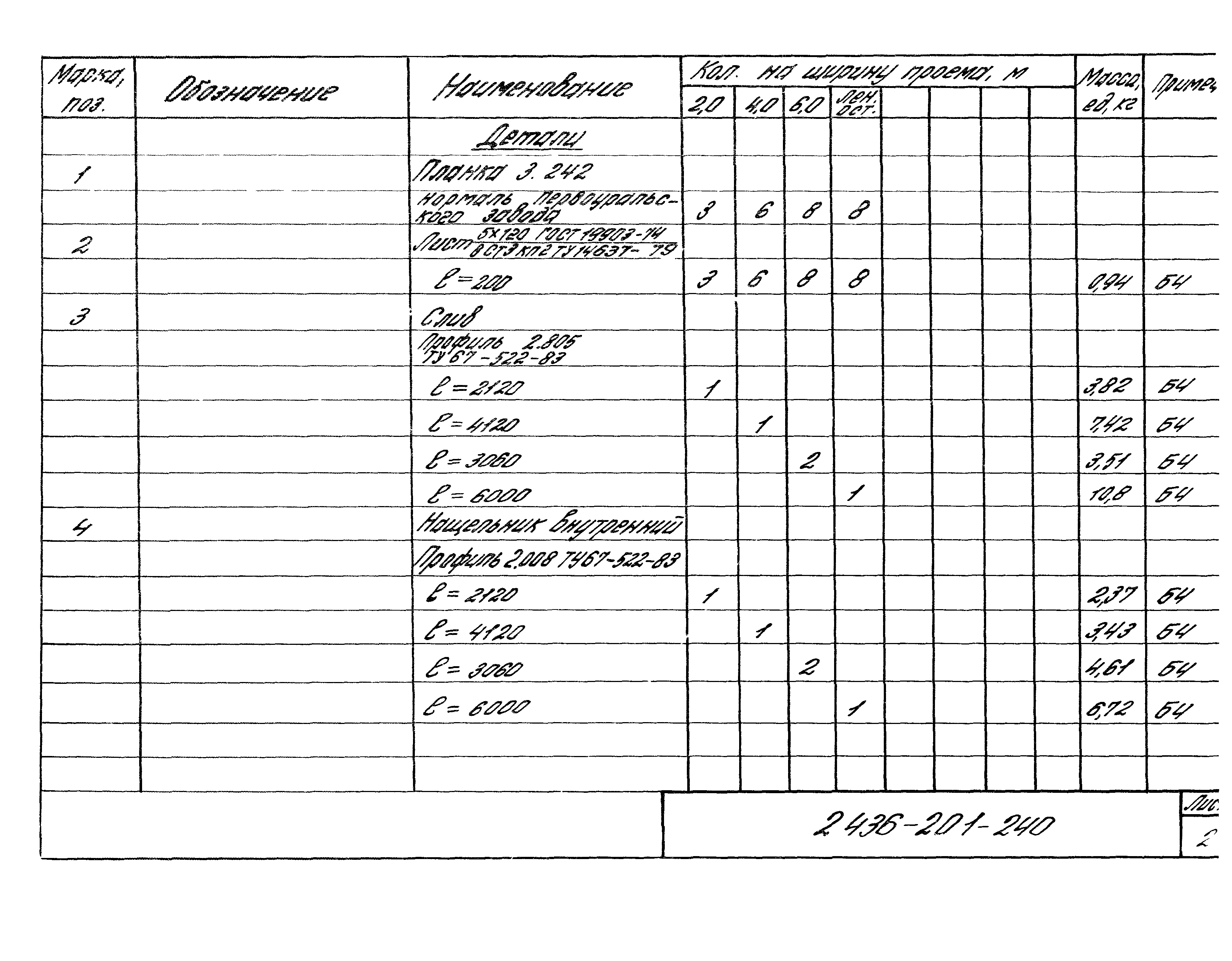 Серия 2.436-20