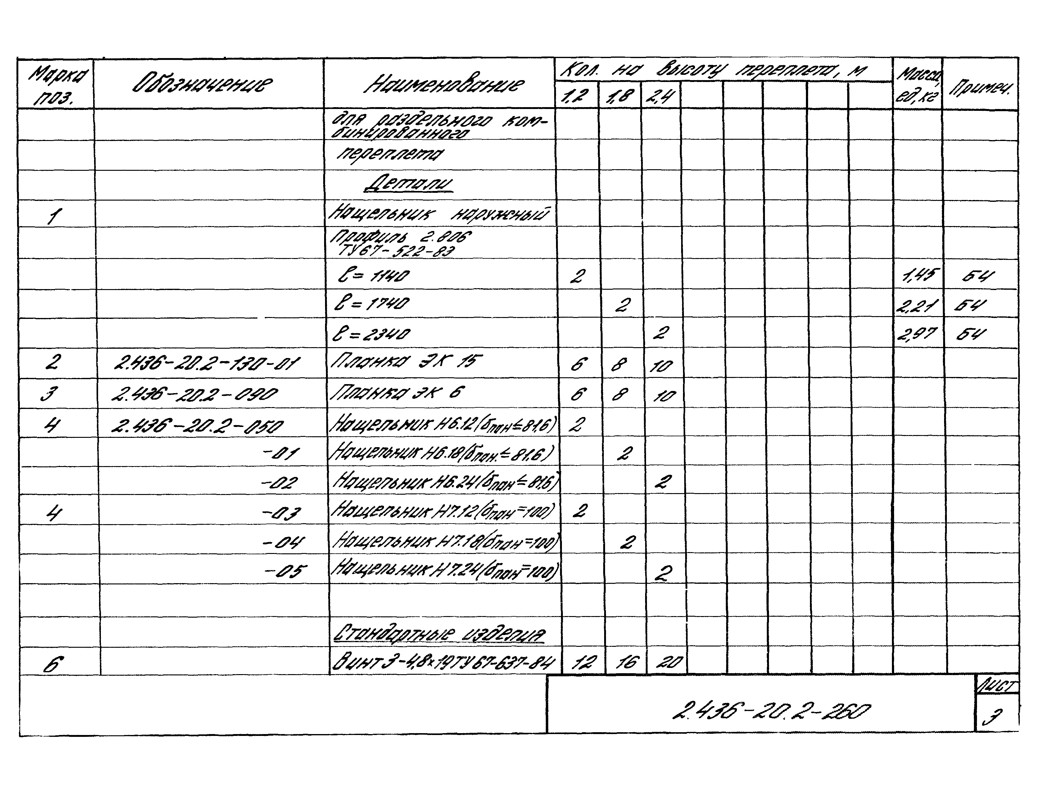 Серия 2.436-20