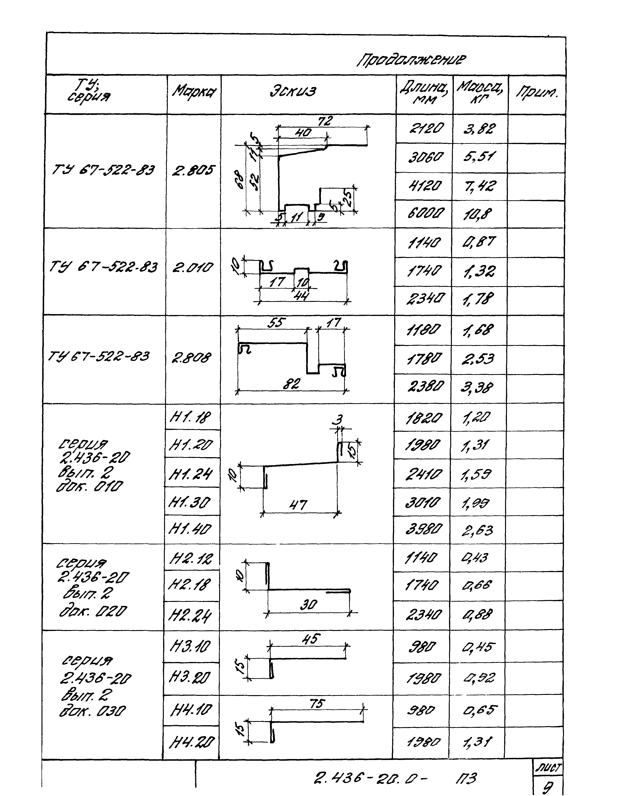 Серия 2.436-20