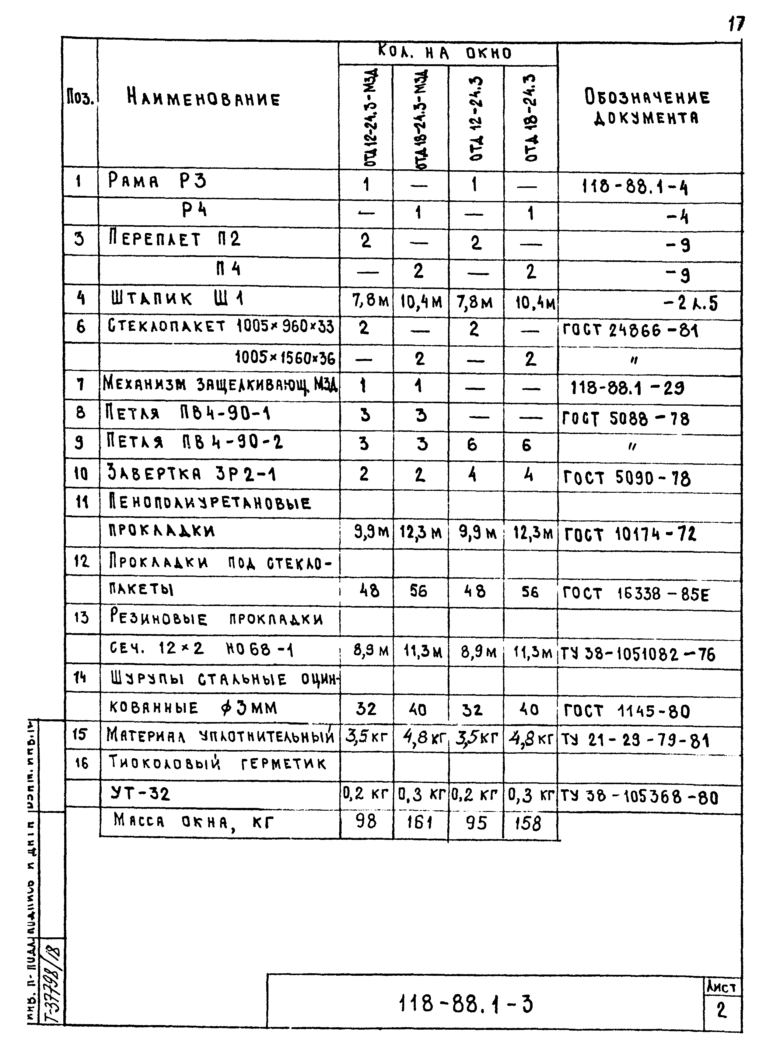 Шифр 118-88