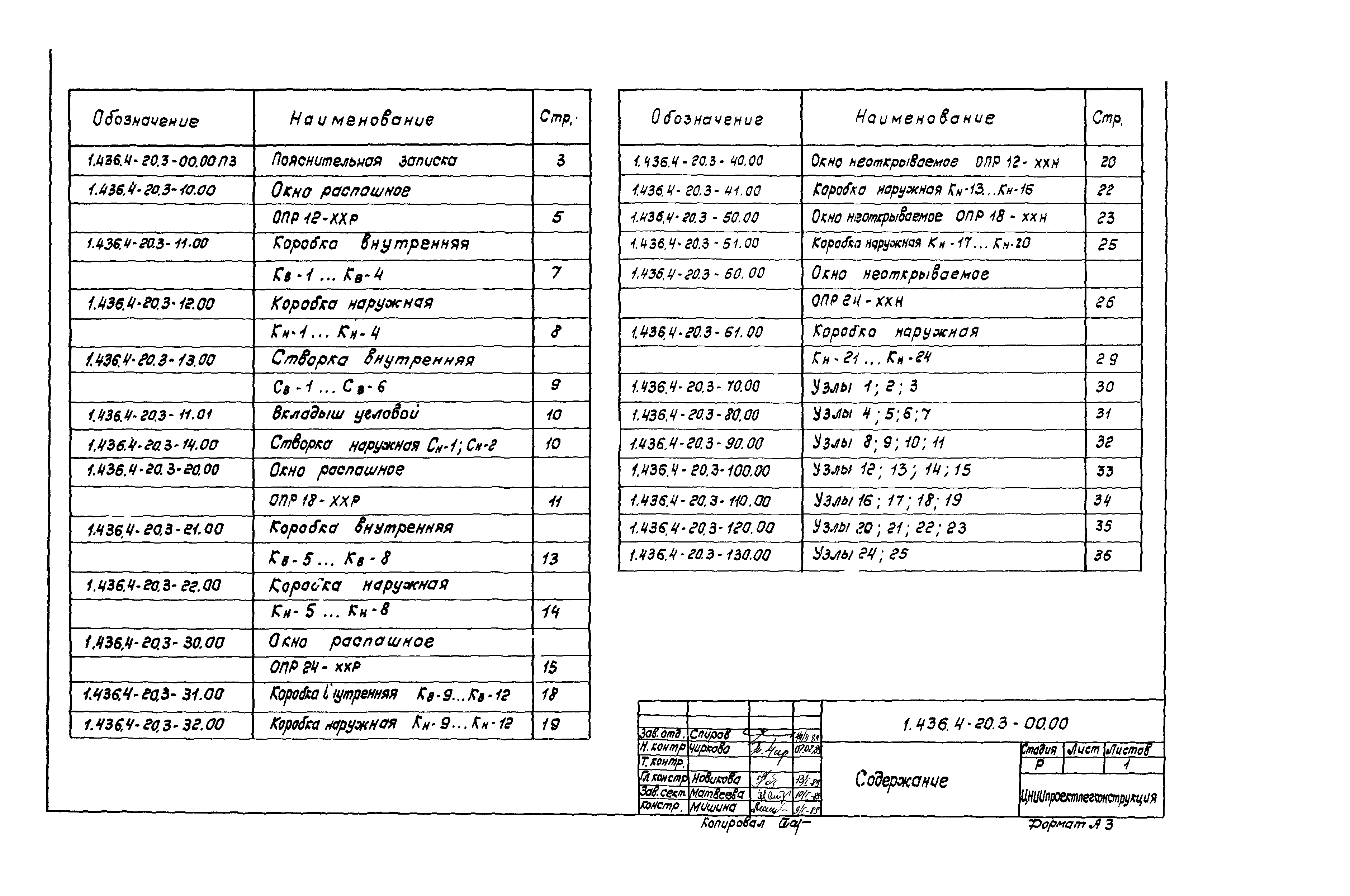 Серия 1.436.4-20