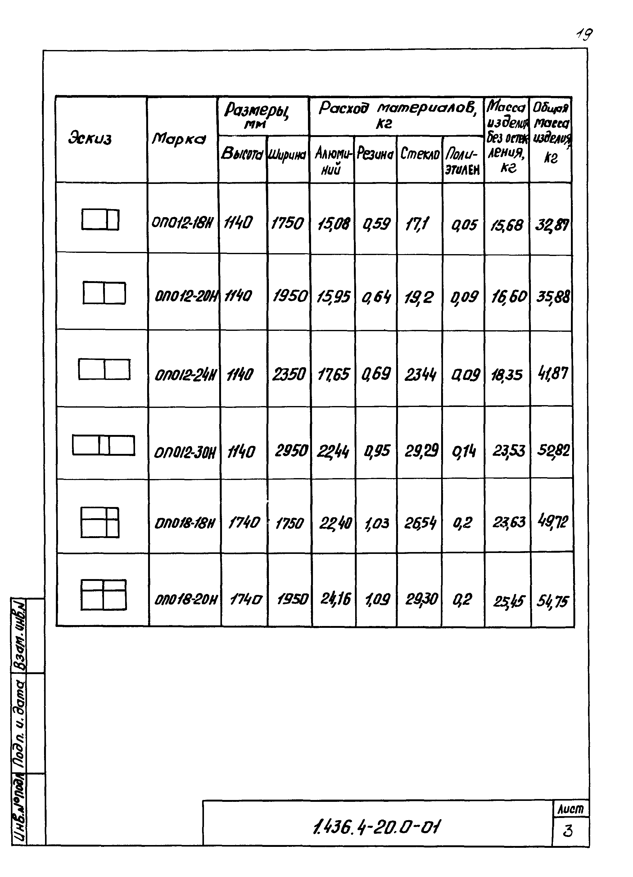 Серия 1.436.4-20