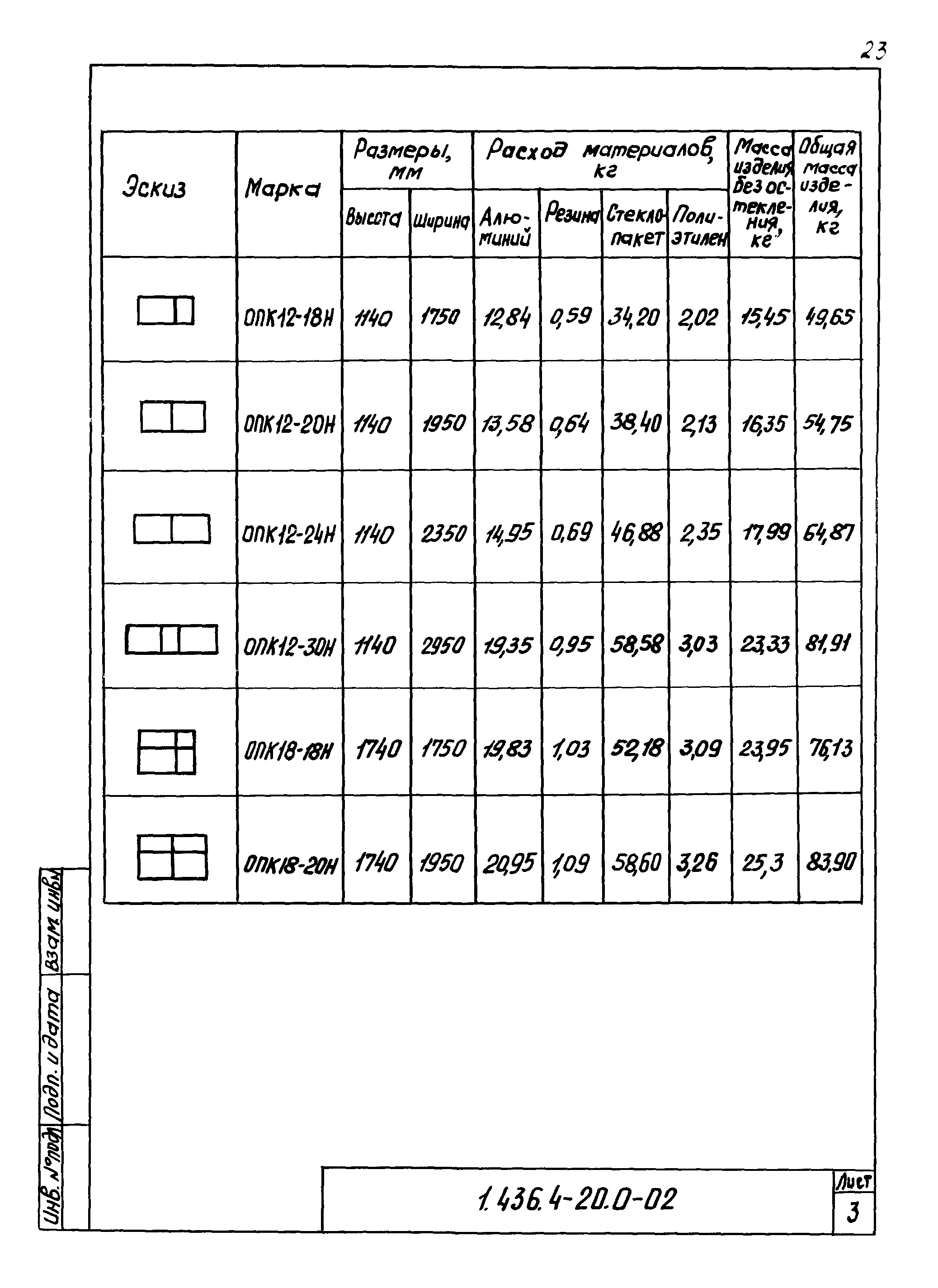 Серия 1.436.4-20