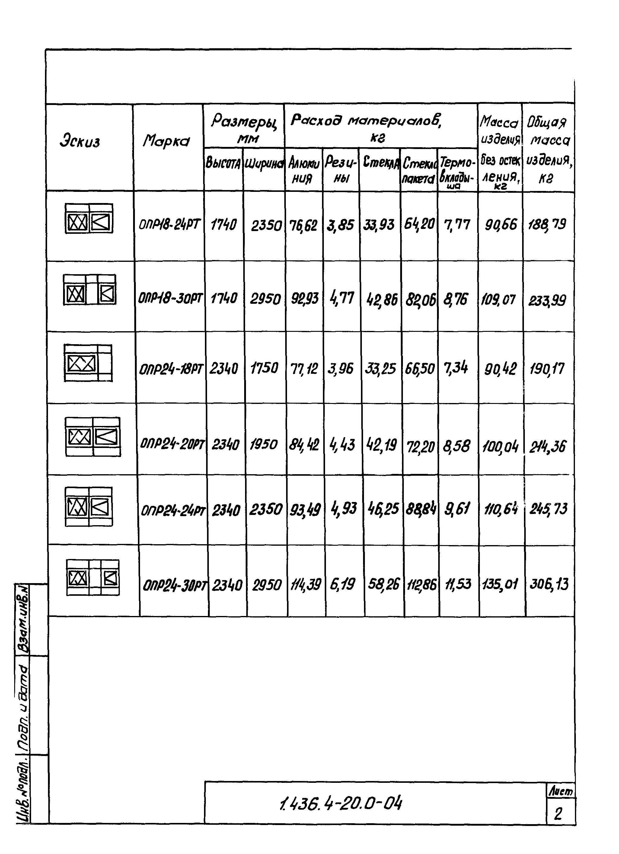 Серия 1.436.4-20