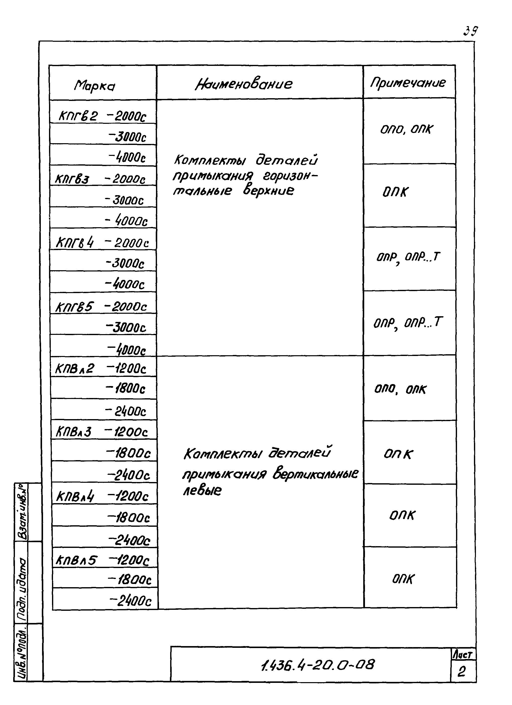 Серия 1.436.4-20