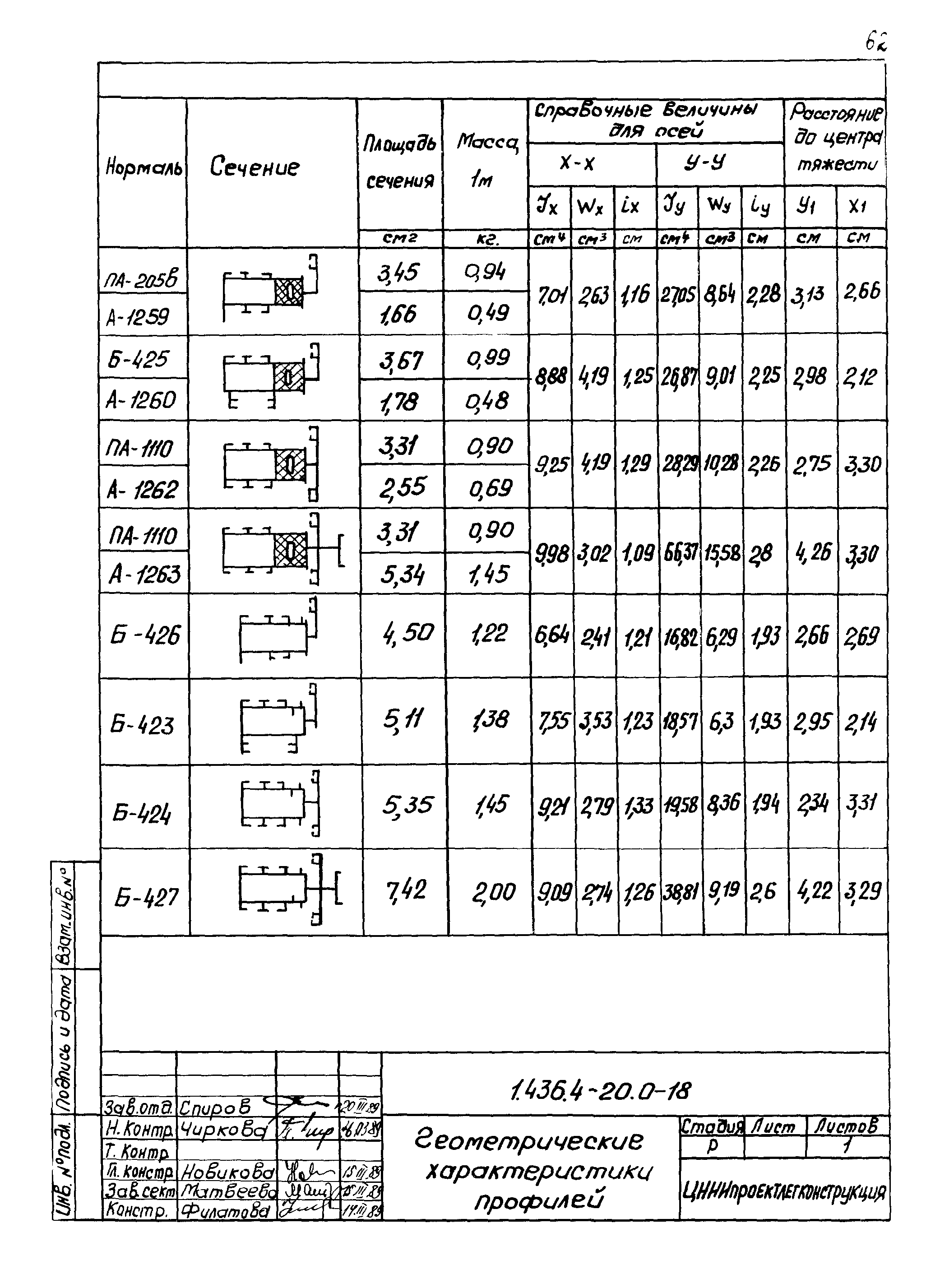 Серия 1.436.4-20