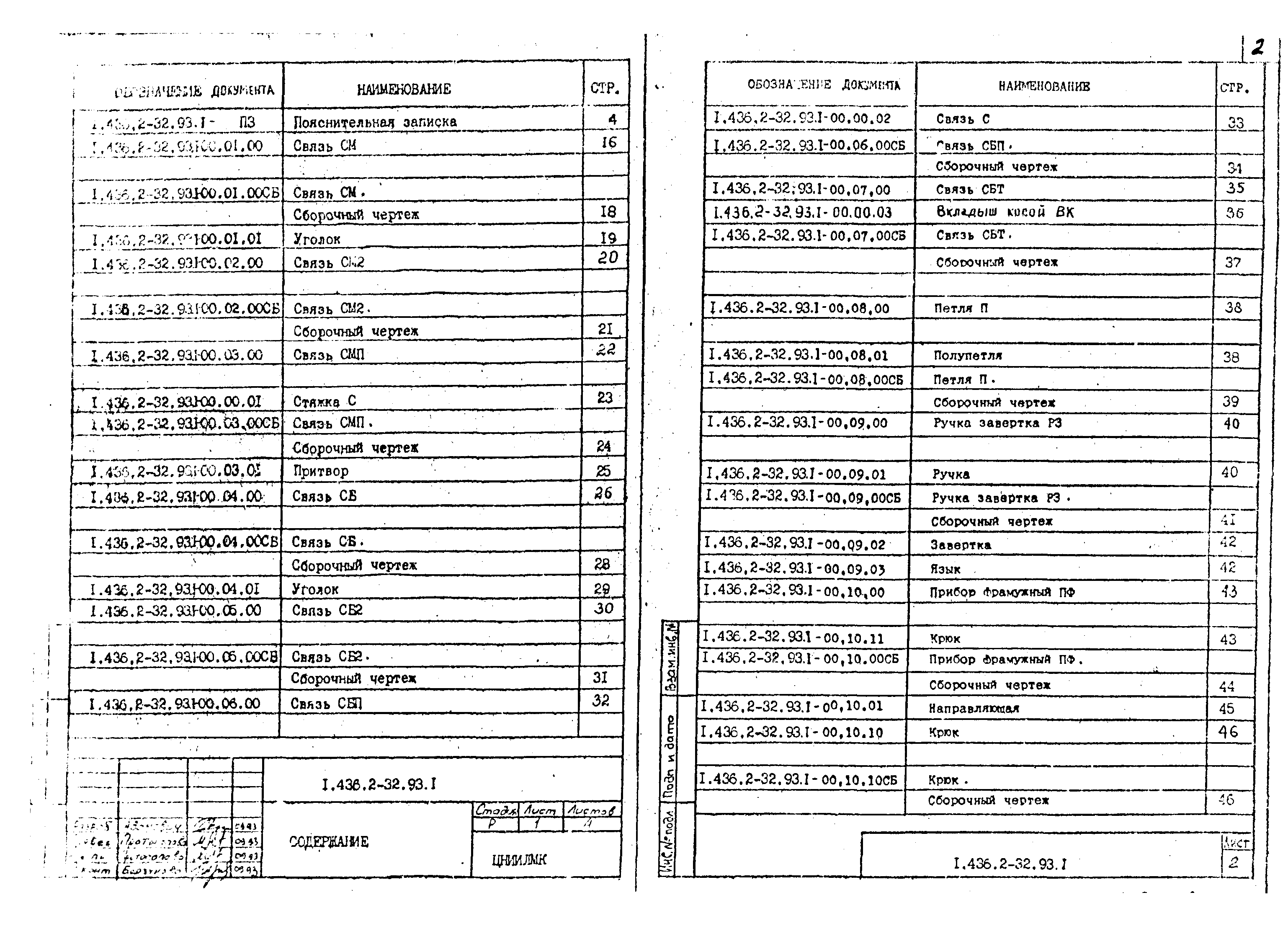 Серия 1.436.2-32.93