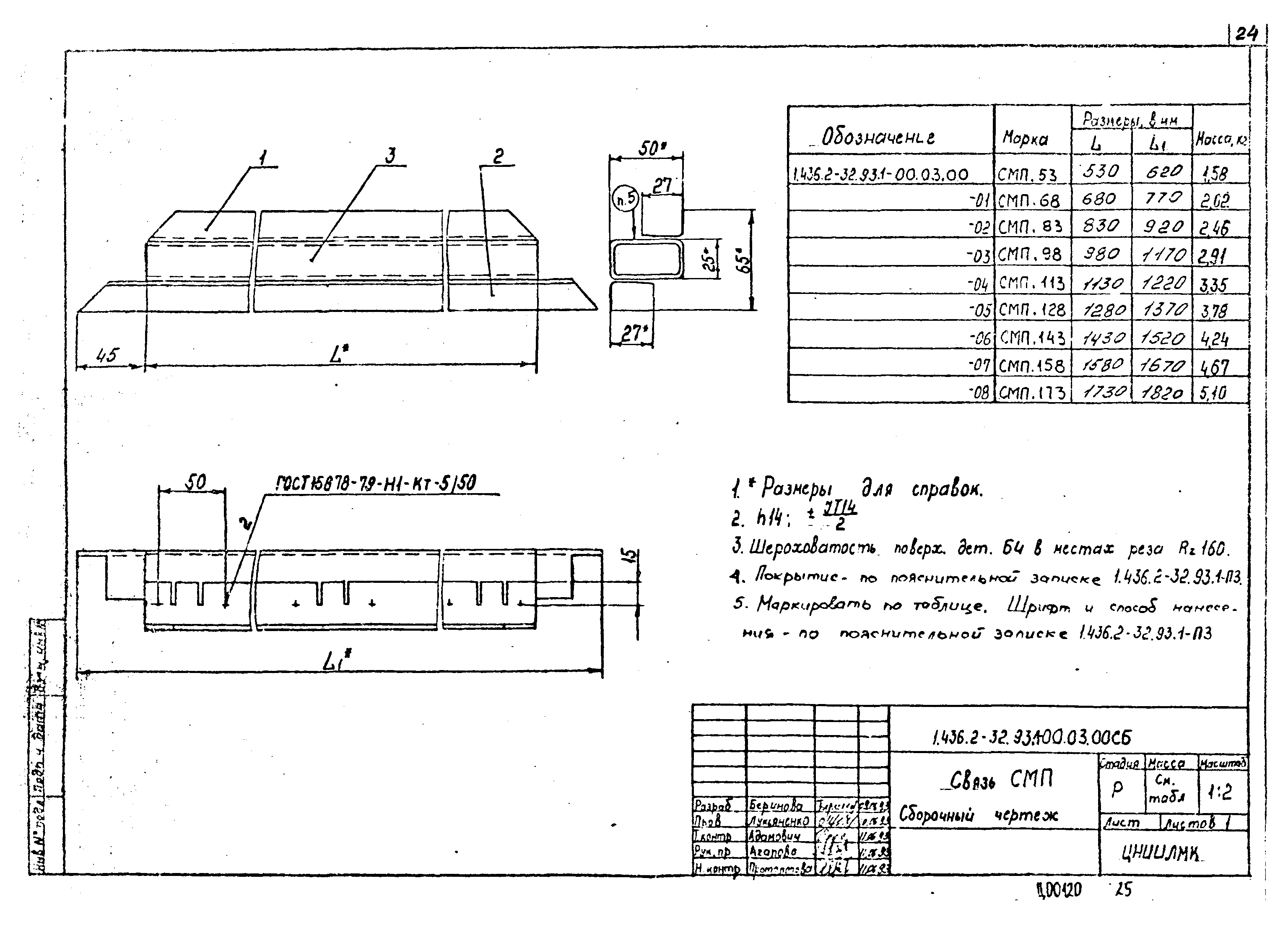 Серия 1.436.2-32.93