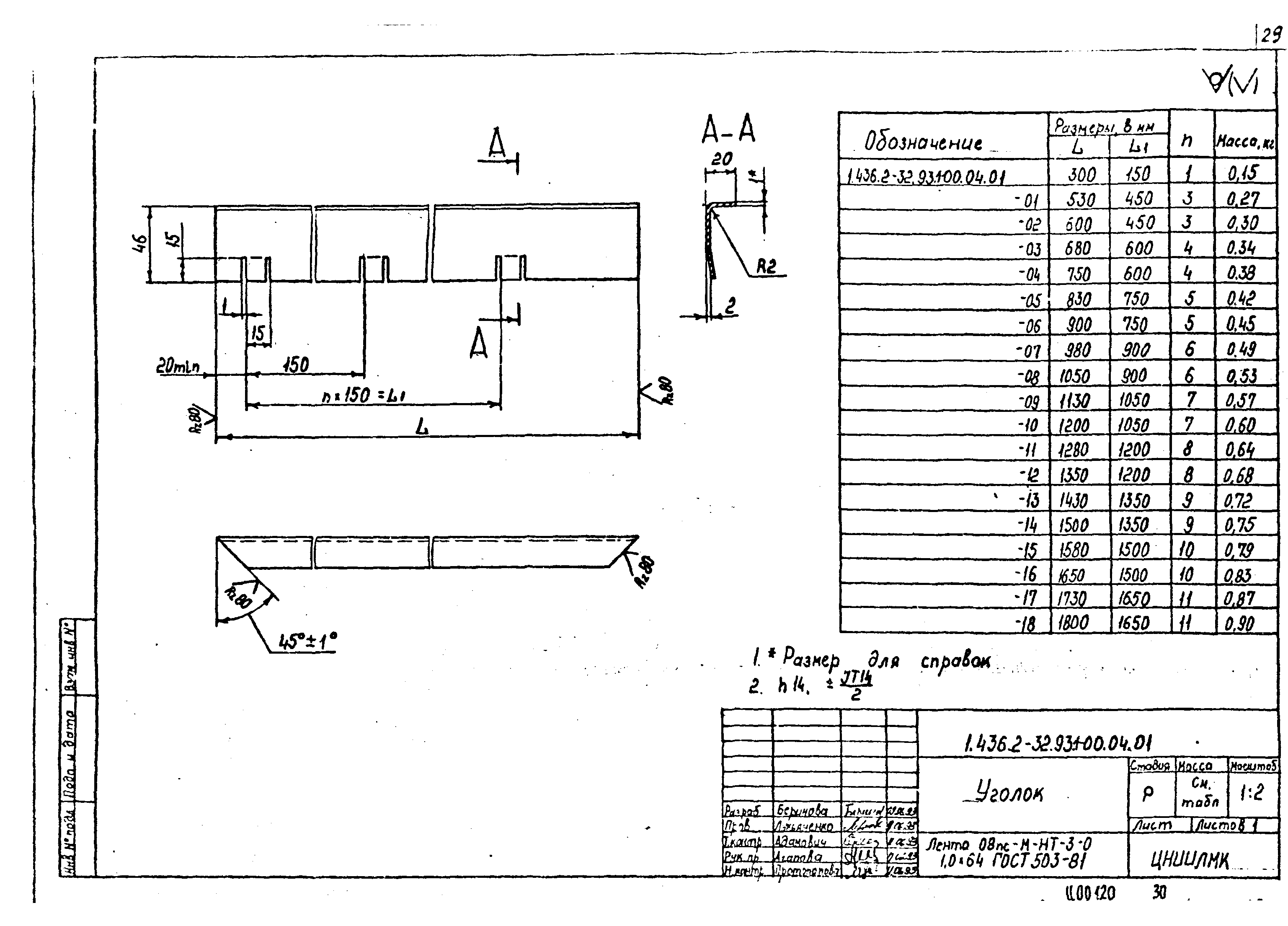 Серия 1.436.2-32.93