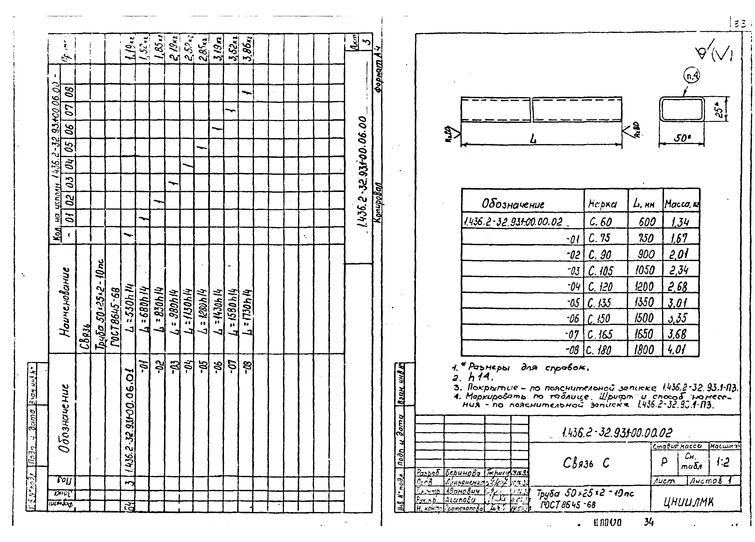 Серия 1.436.2-32.93