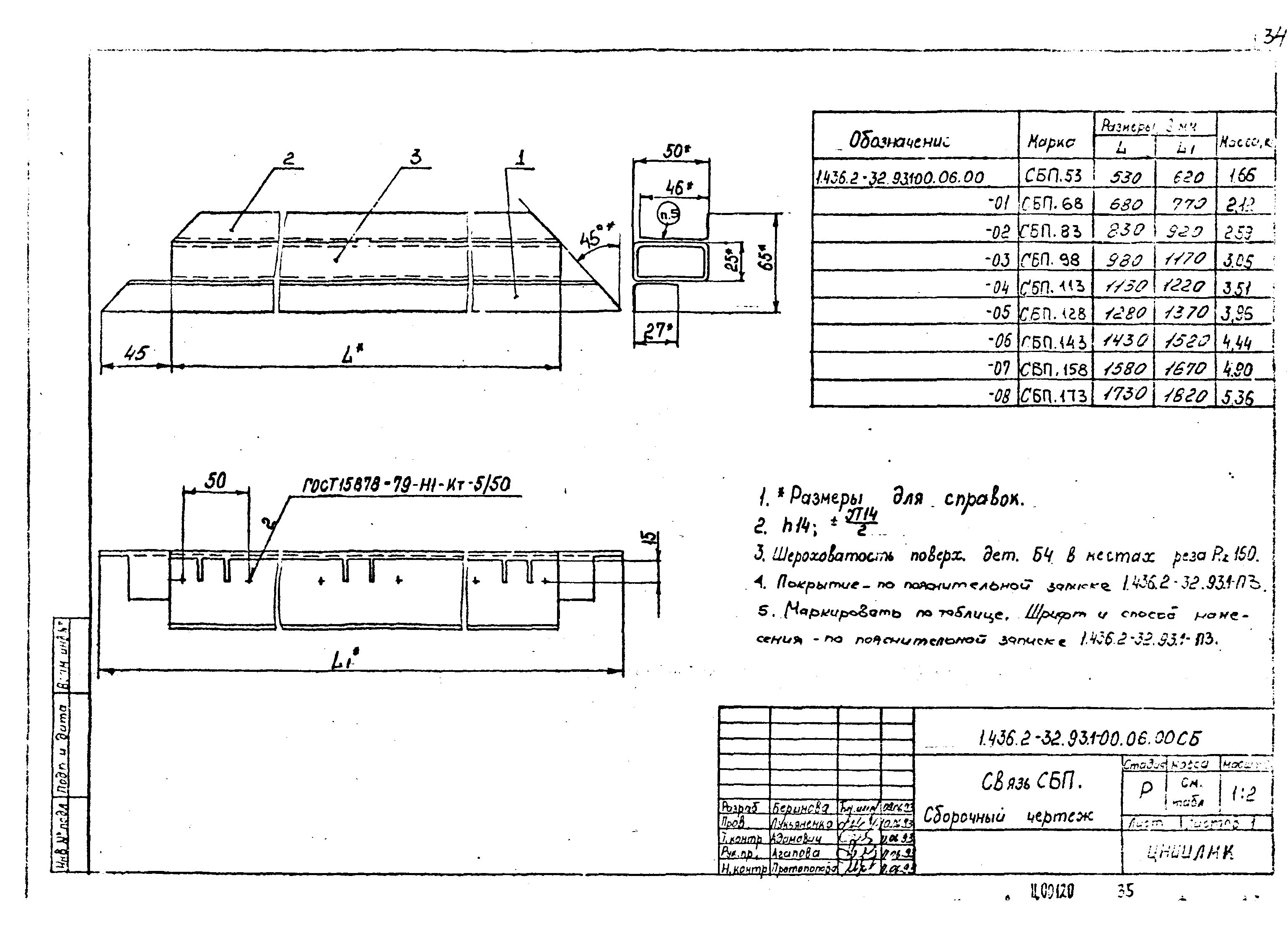 Серия 1.436.2-32.93