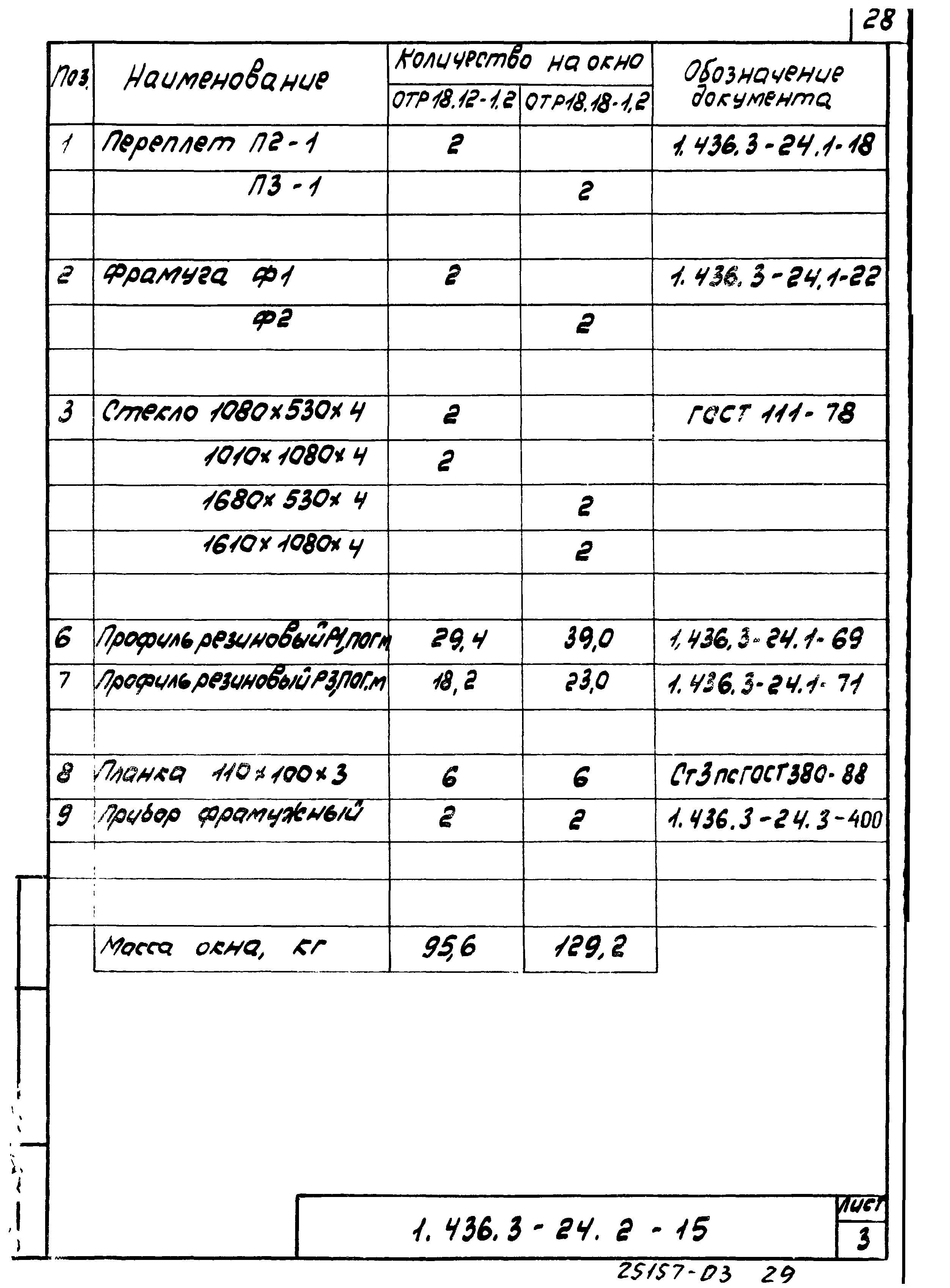 Серия 1.436.3-24