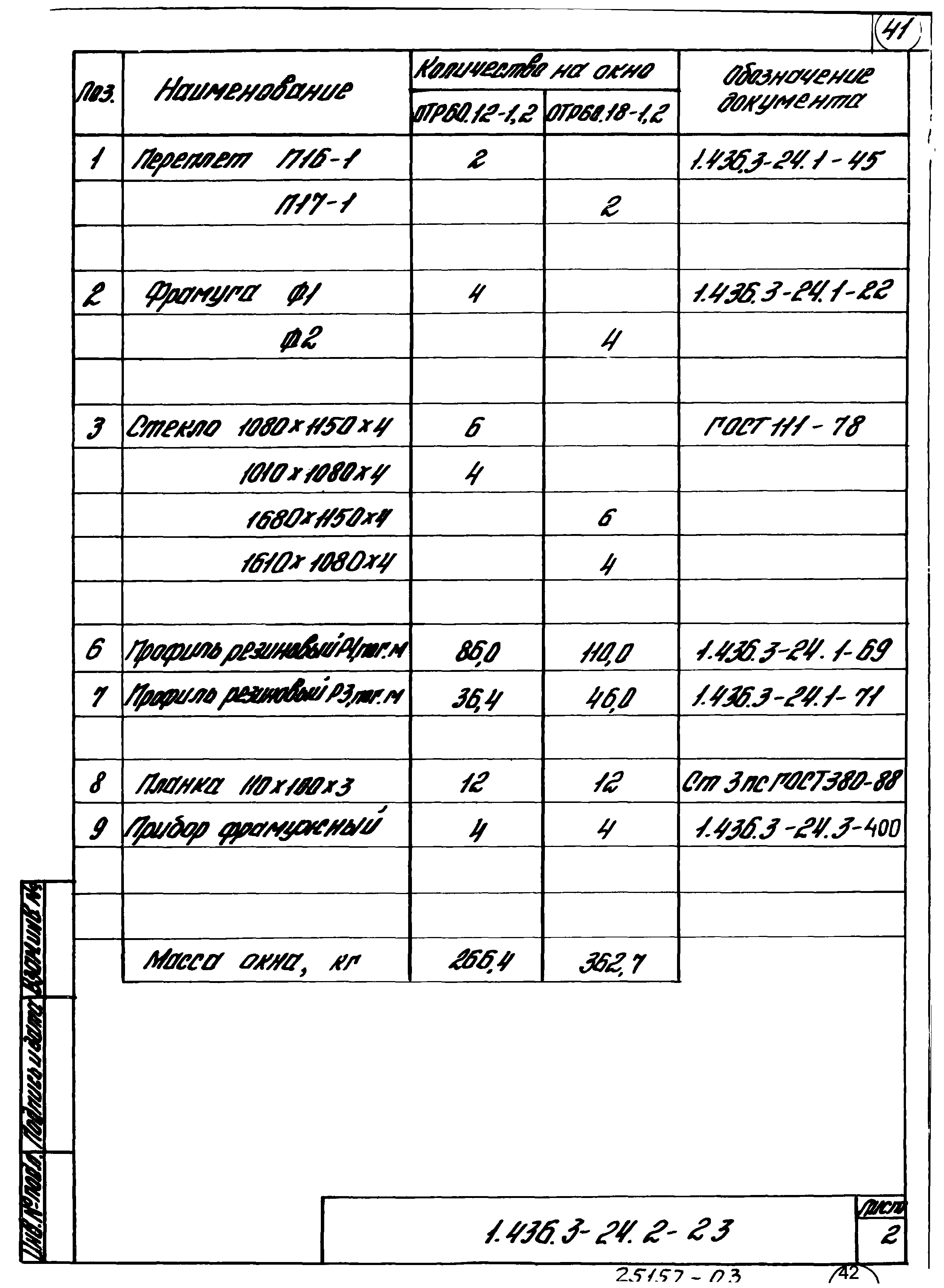 Серия 1.436.3-24