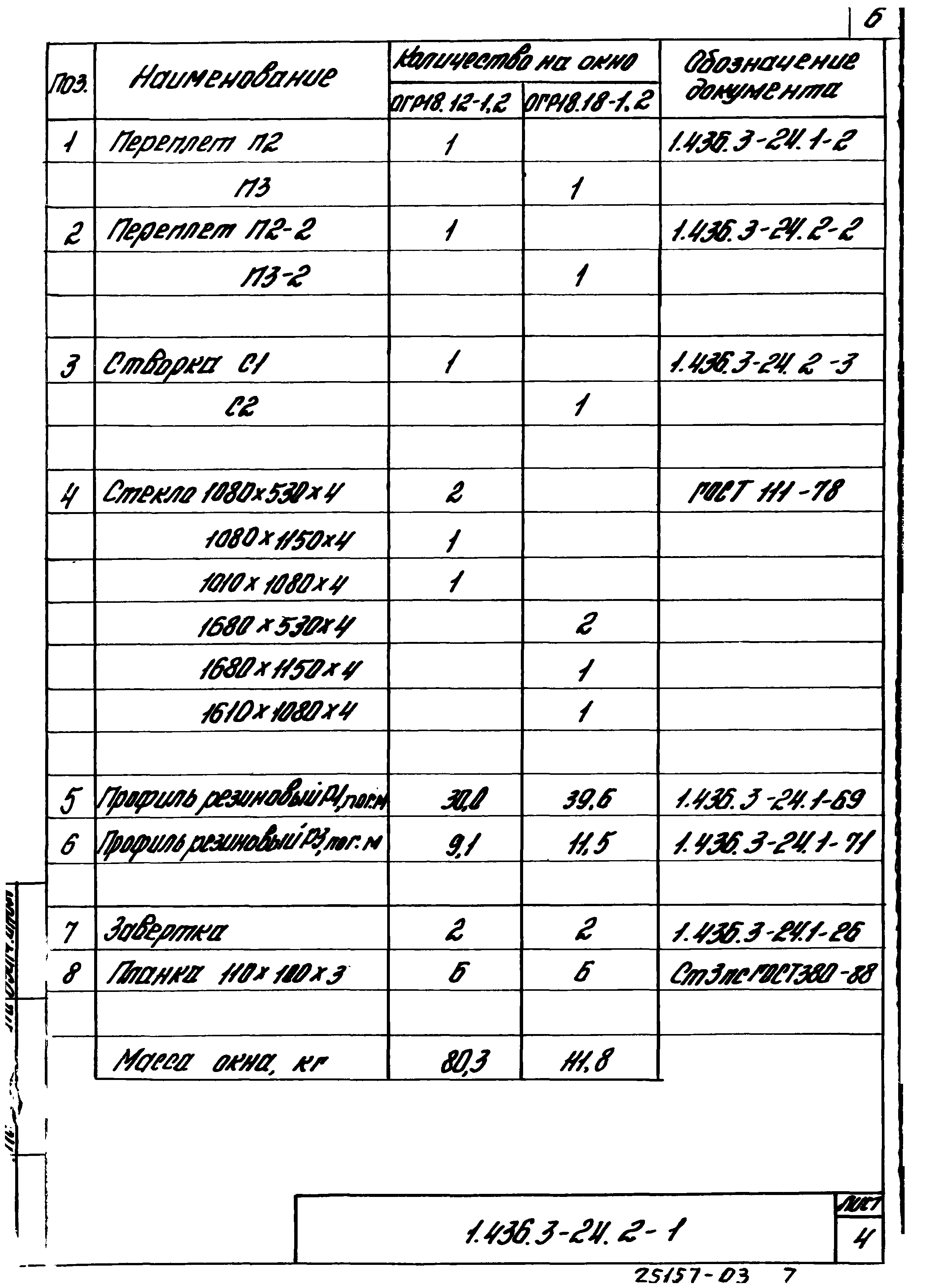 Серия 1.436.3-24