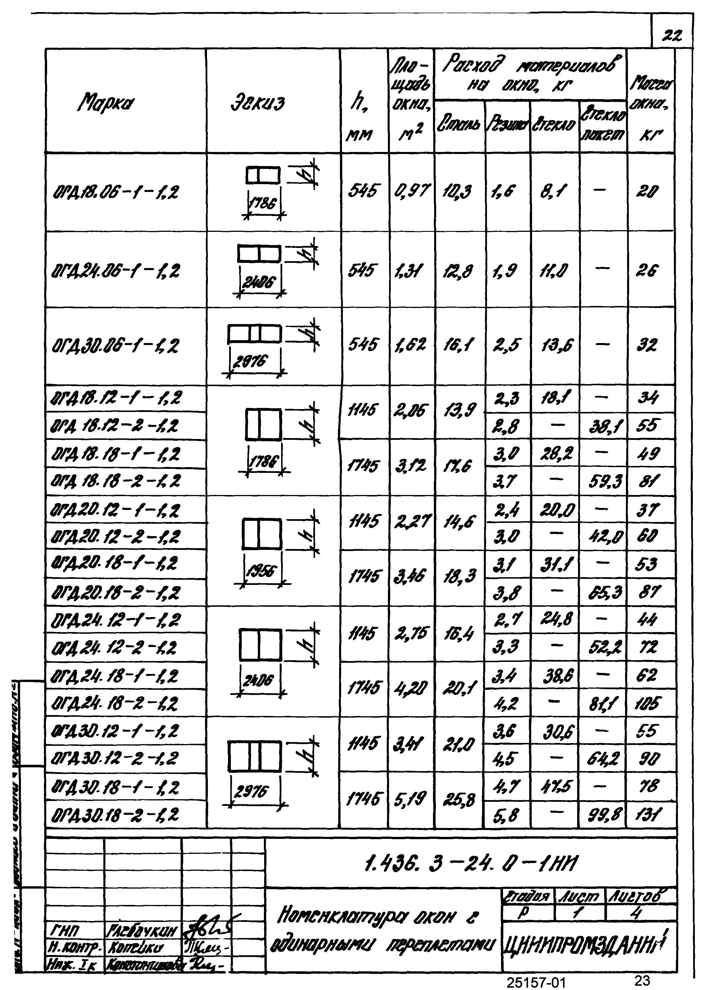 Серия 1.436.3-24