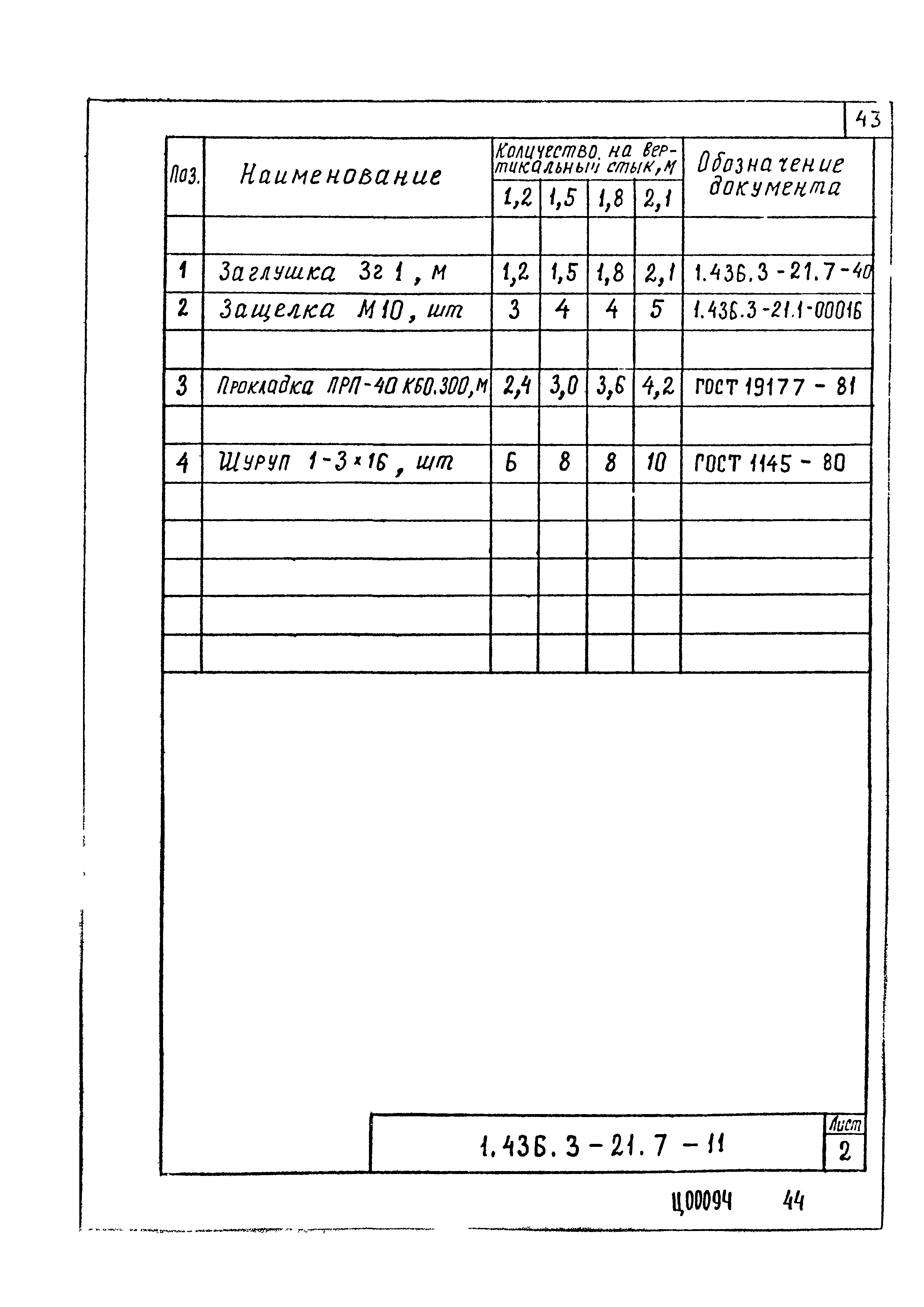 Серия 1.436.3-21