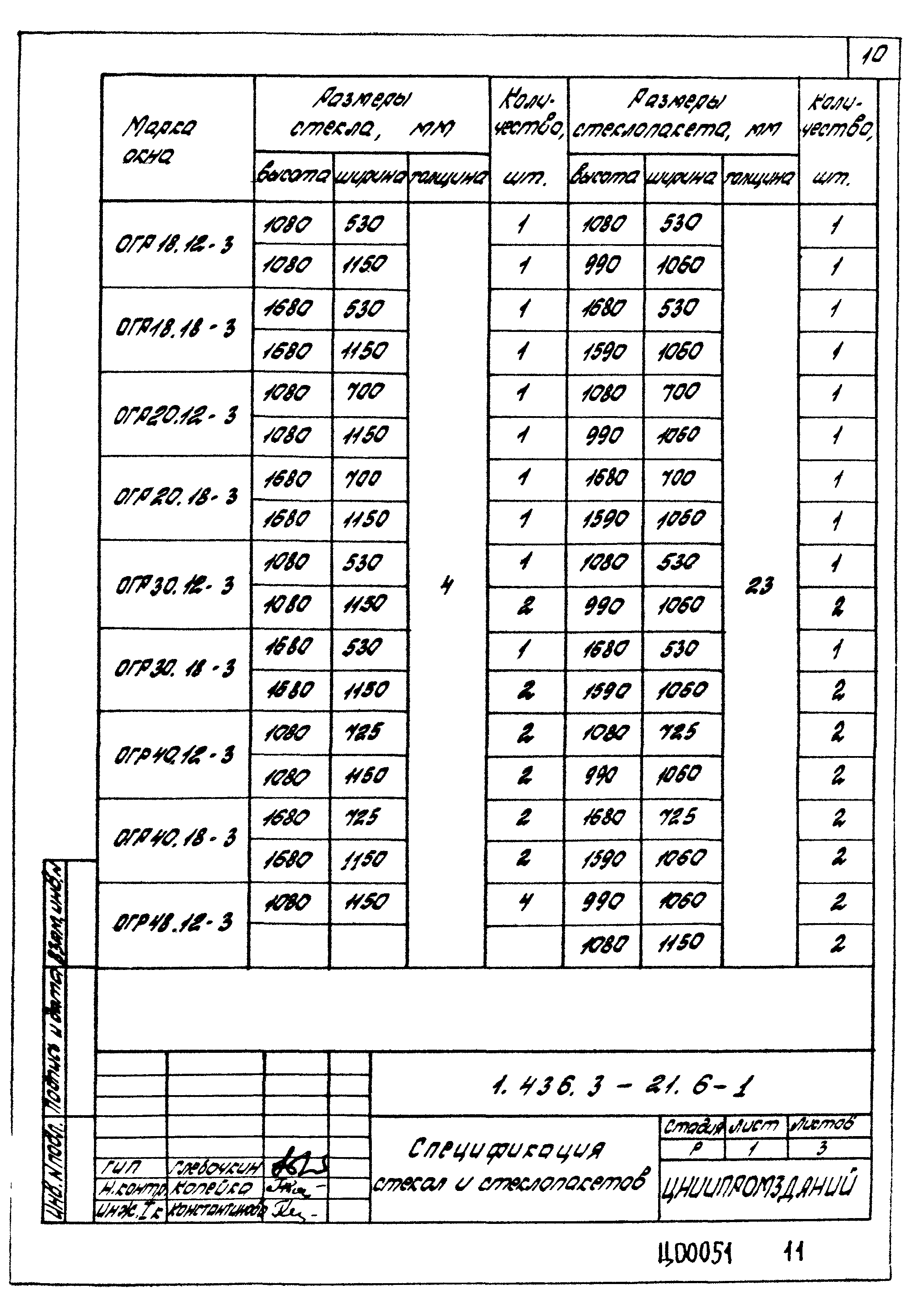 Серия 1.436.3-21