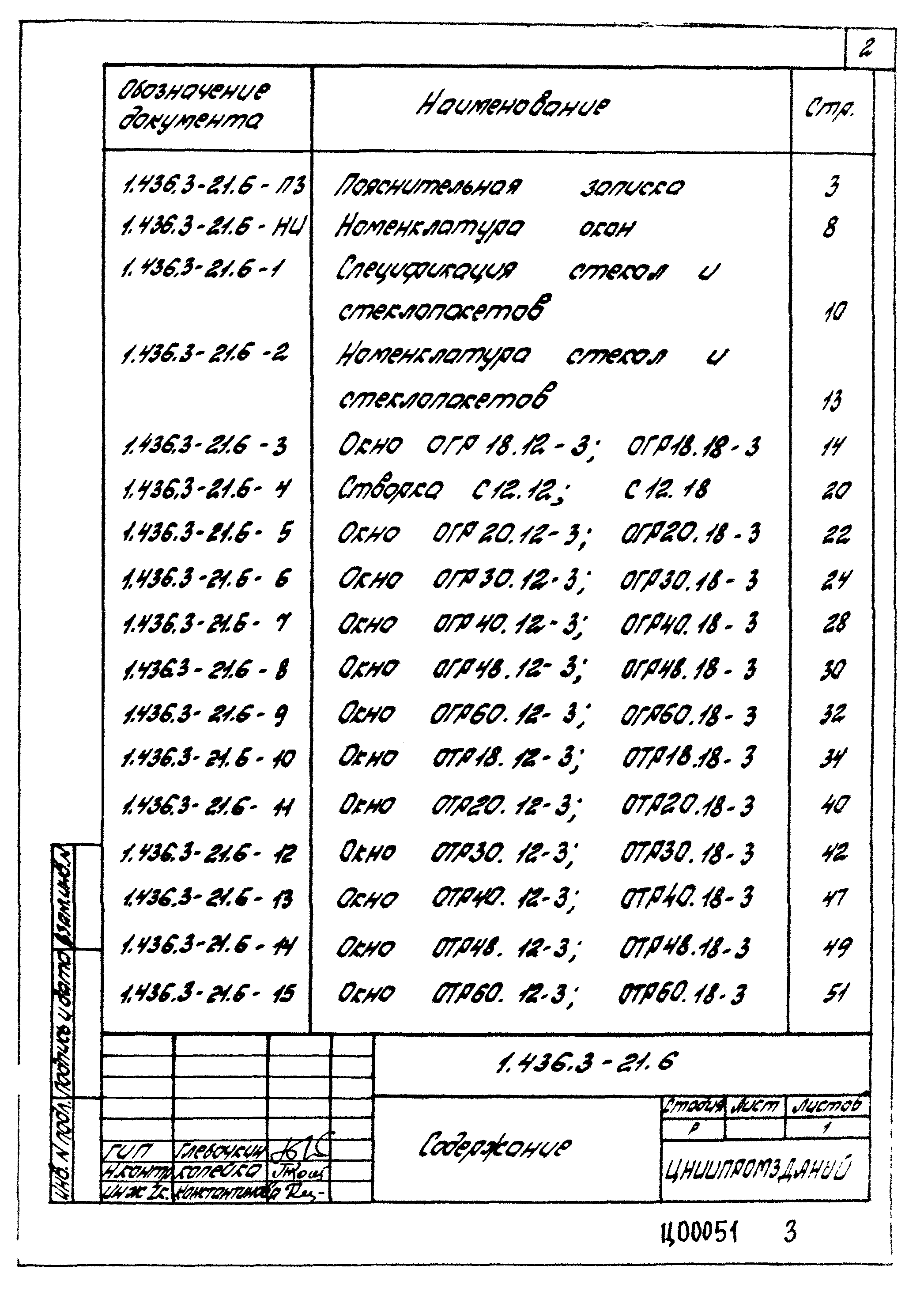 Серия 1.436.3-21