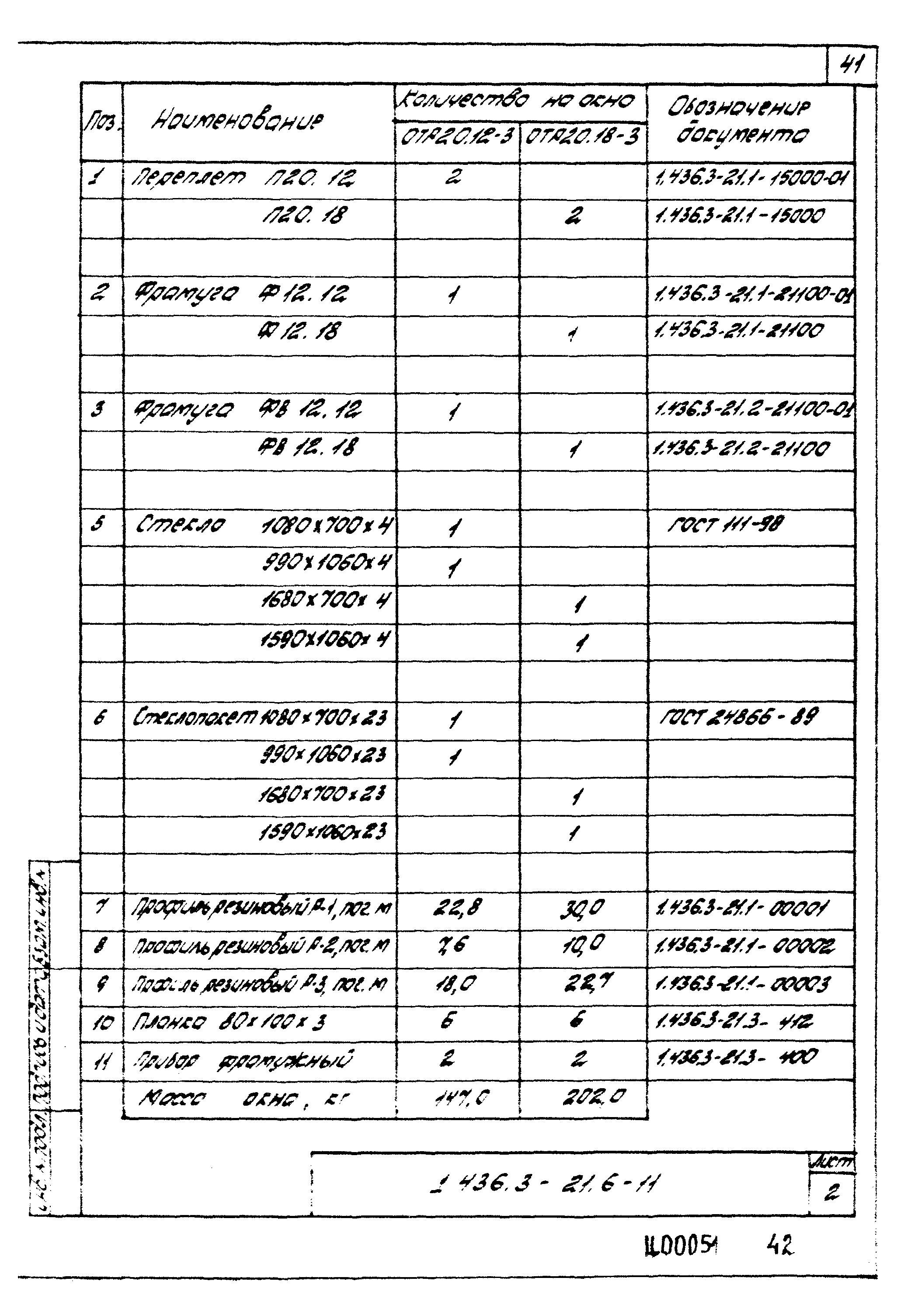 Серия 1.436.3-21